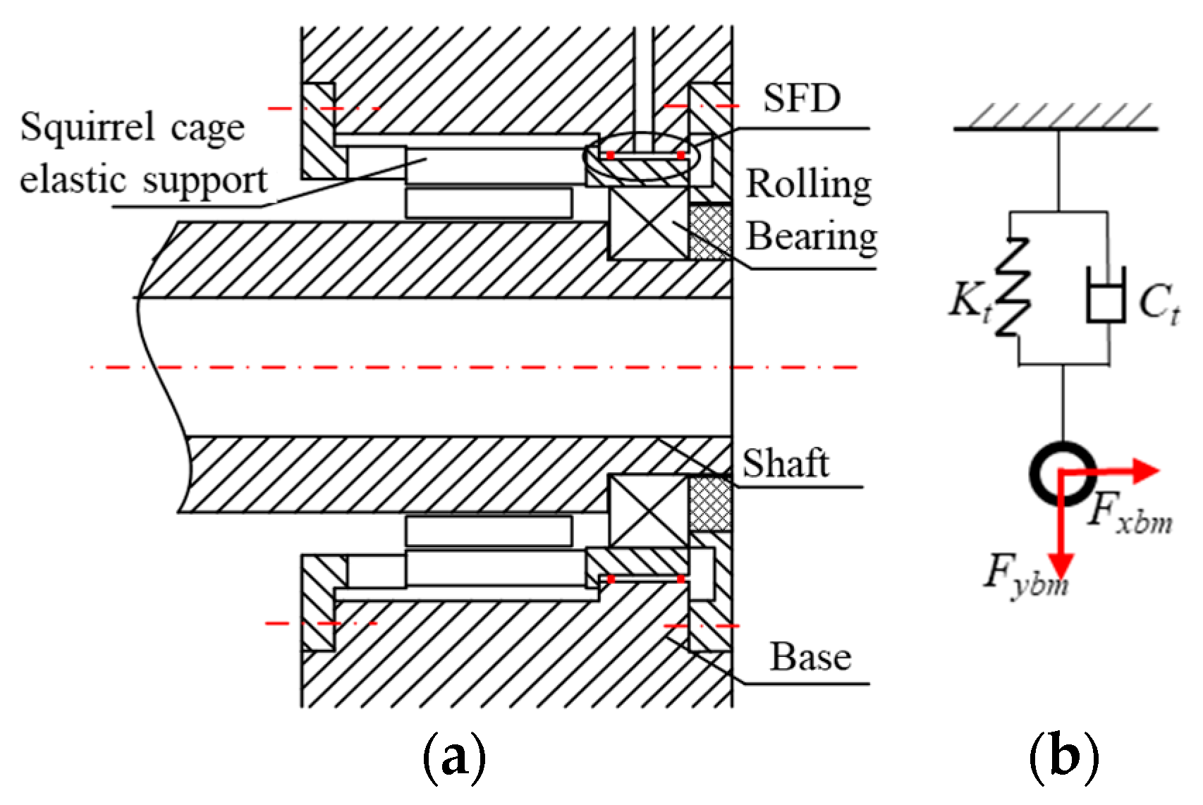Machines 12 00669 g004