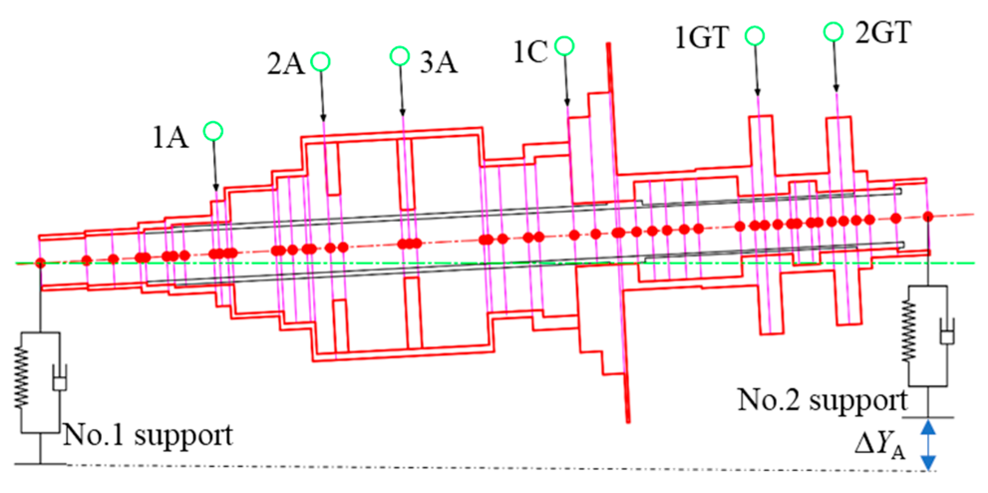 Machines 12 00669 g006