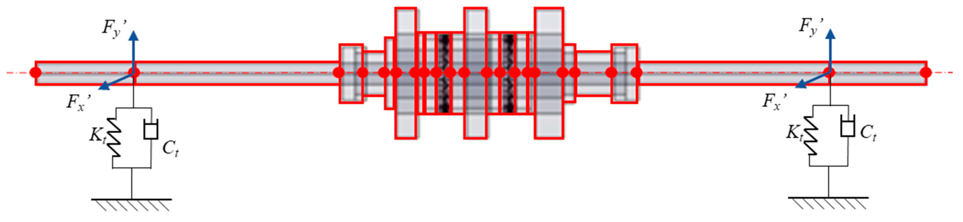 Machines 12 00669 g012