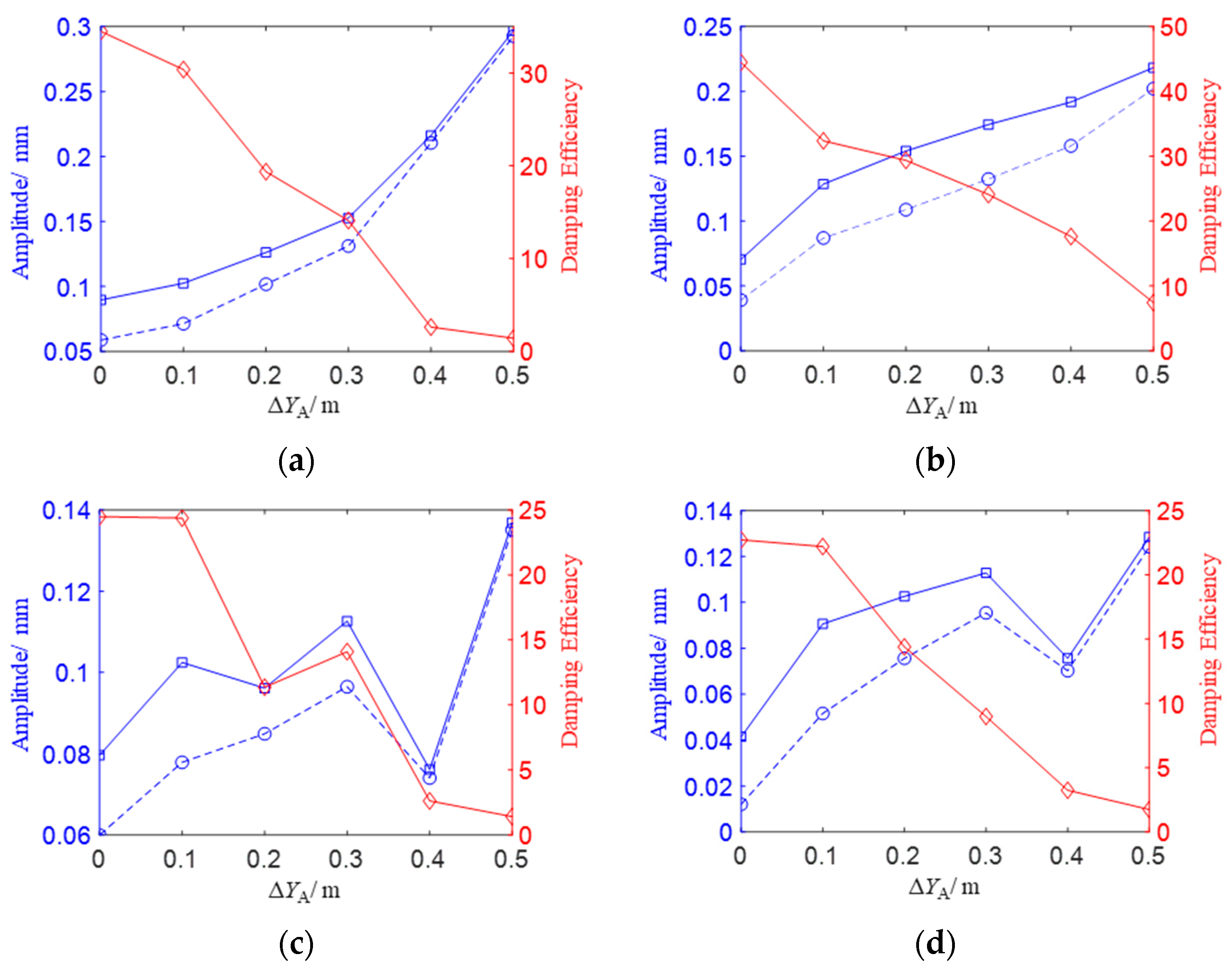 Machines 12 00669 g014