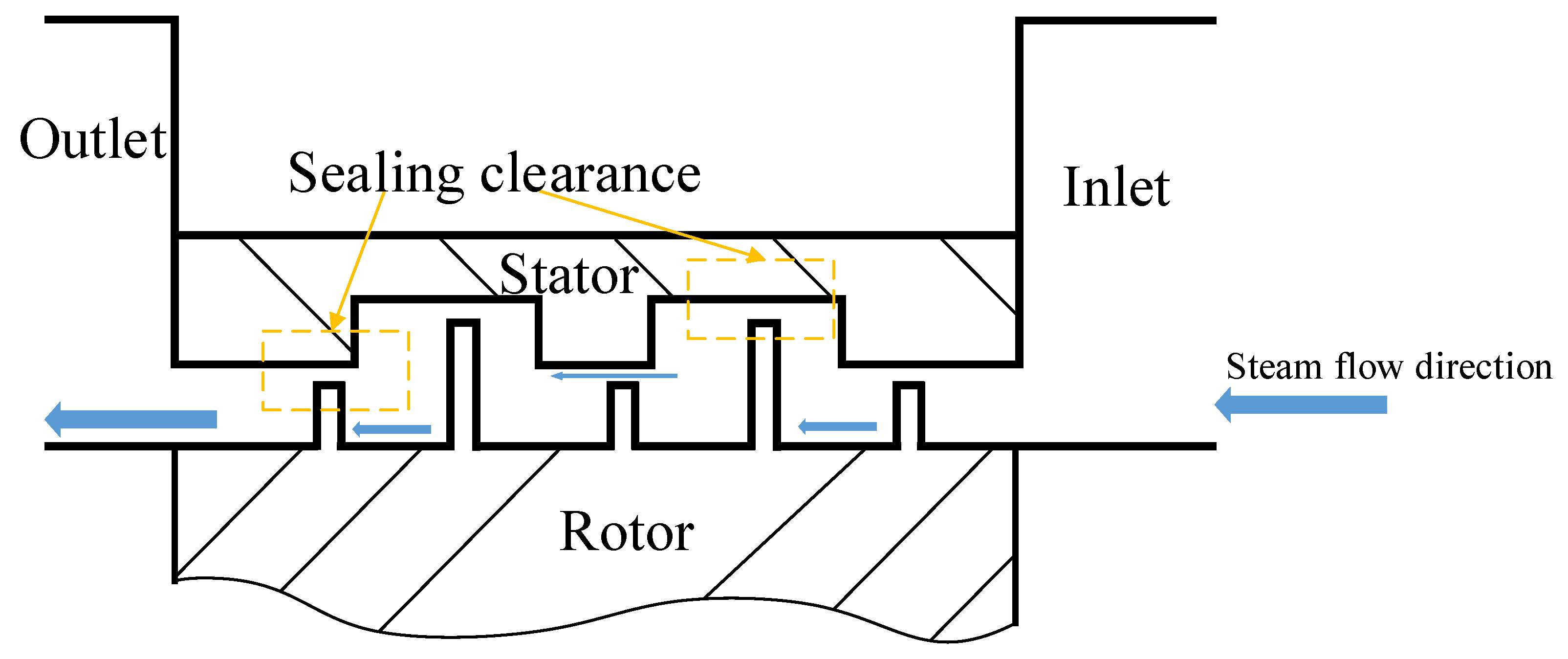 Machines 12 00670 g003