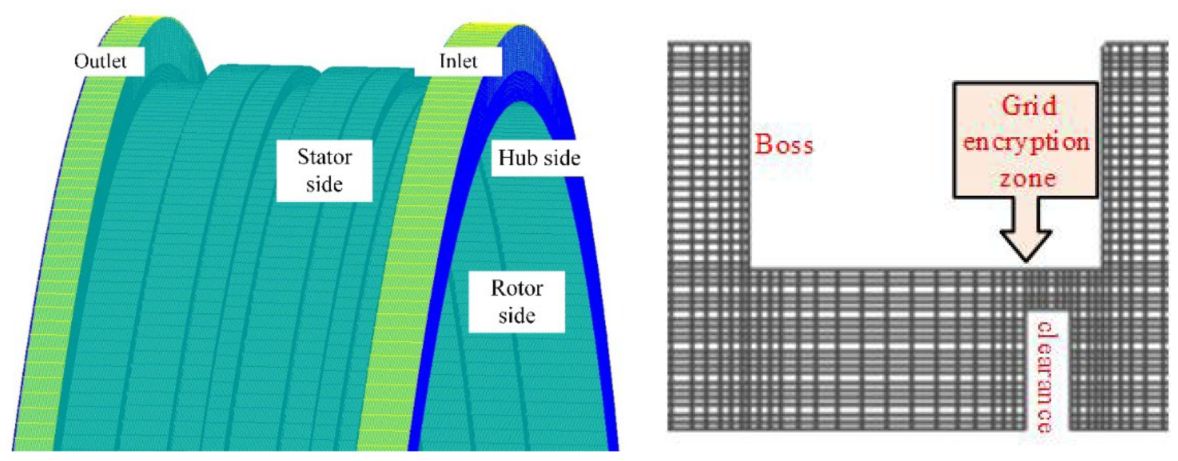 Machines 12 00670 g004