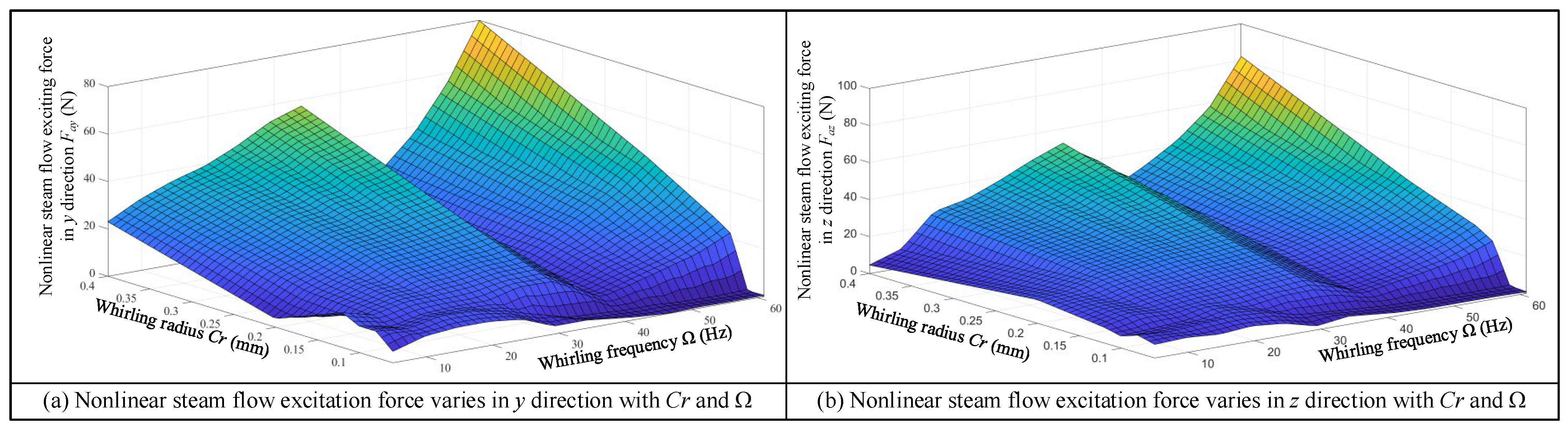 Machines 12 00670 g005