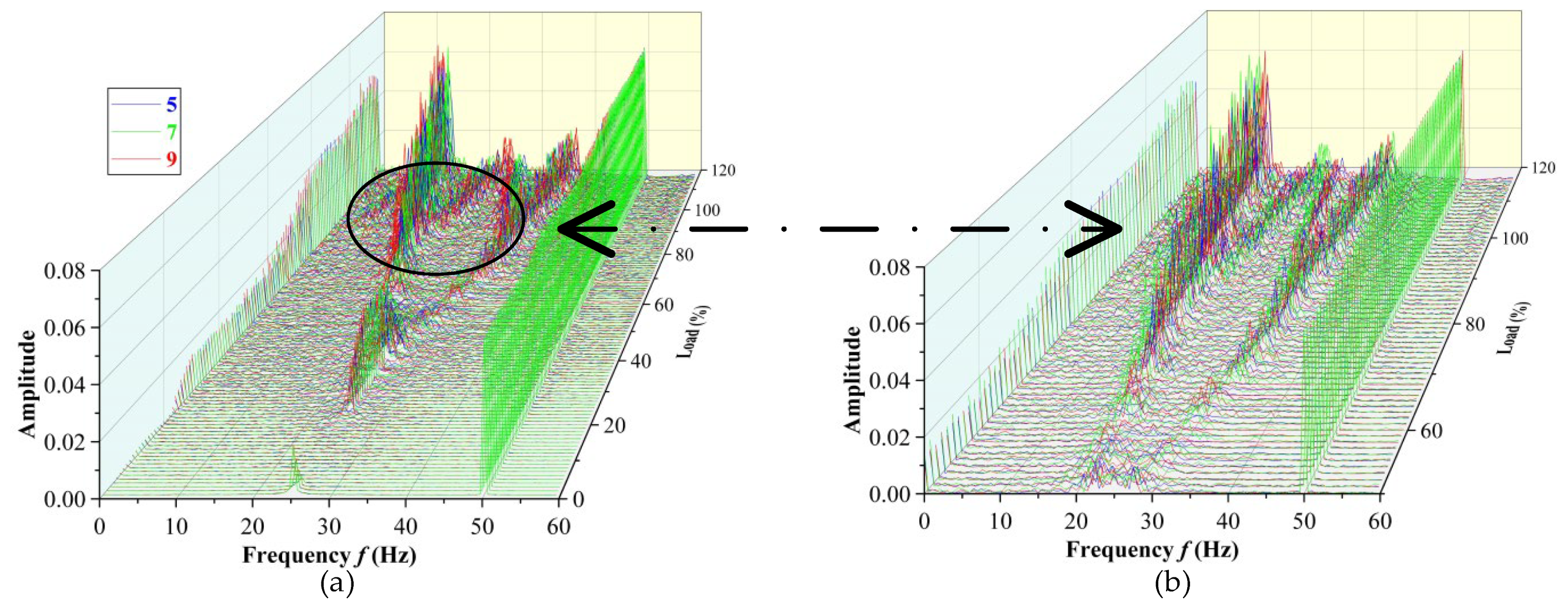 Machines 12 00670 g008