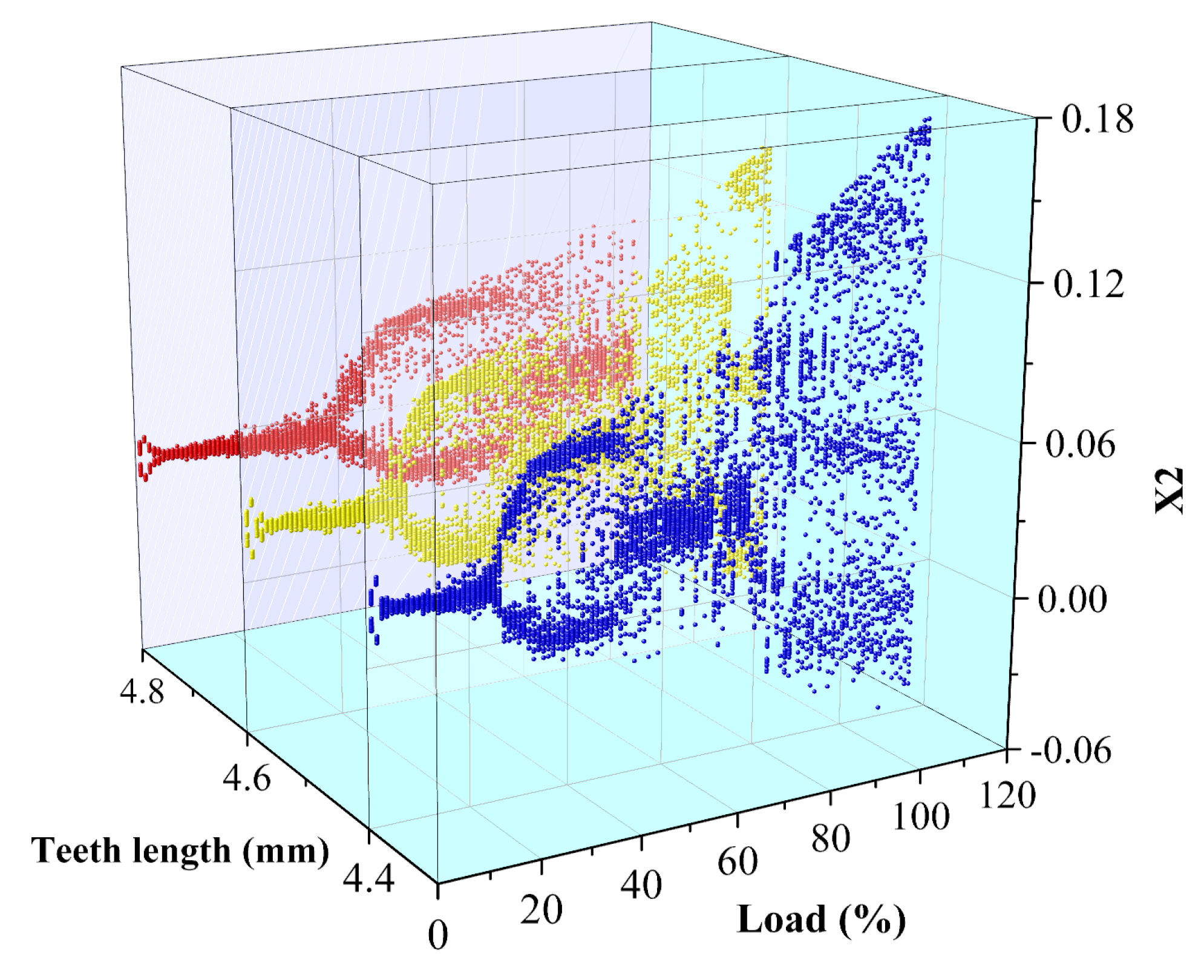 Machines 12 00670 g010