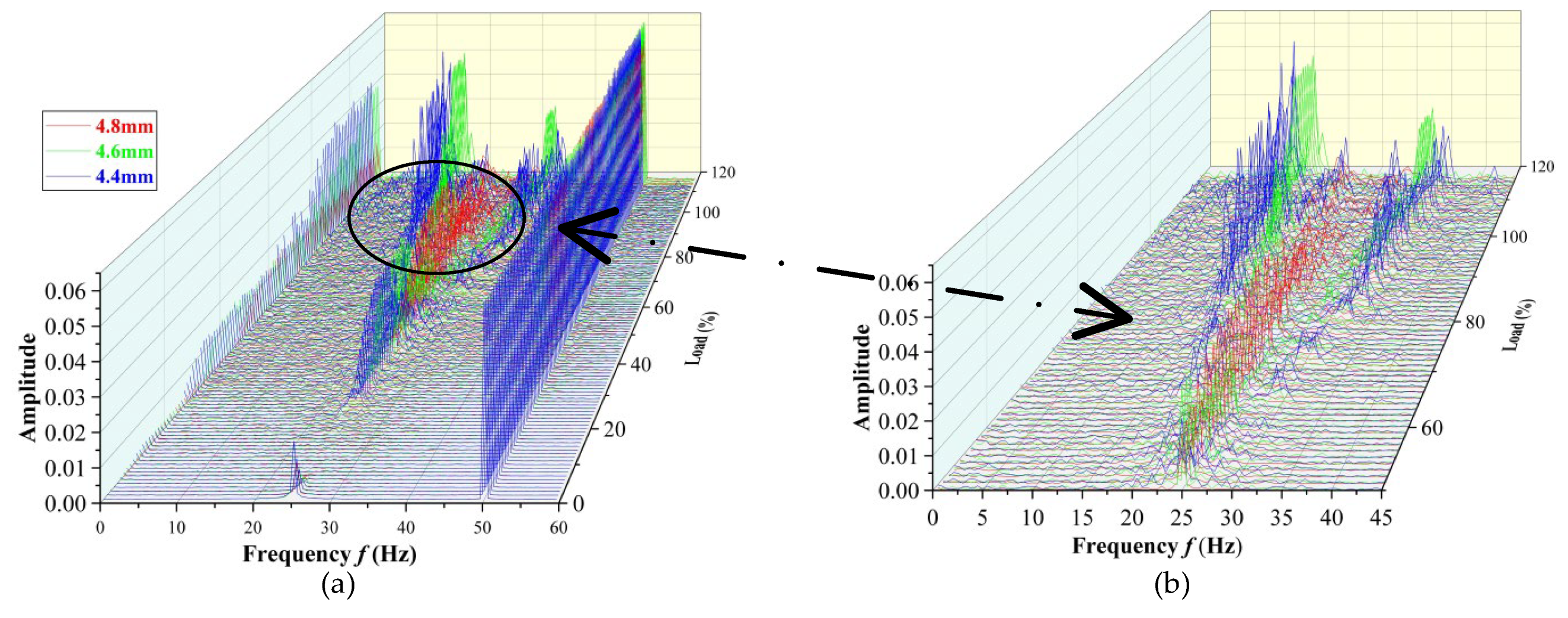 Machines 12 00670 g011