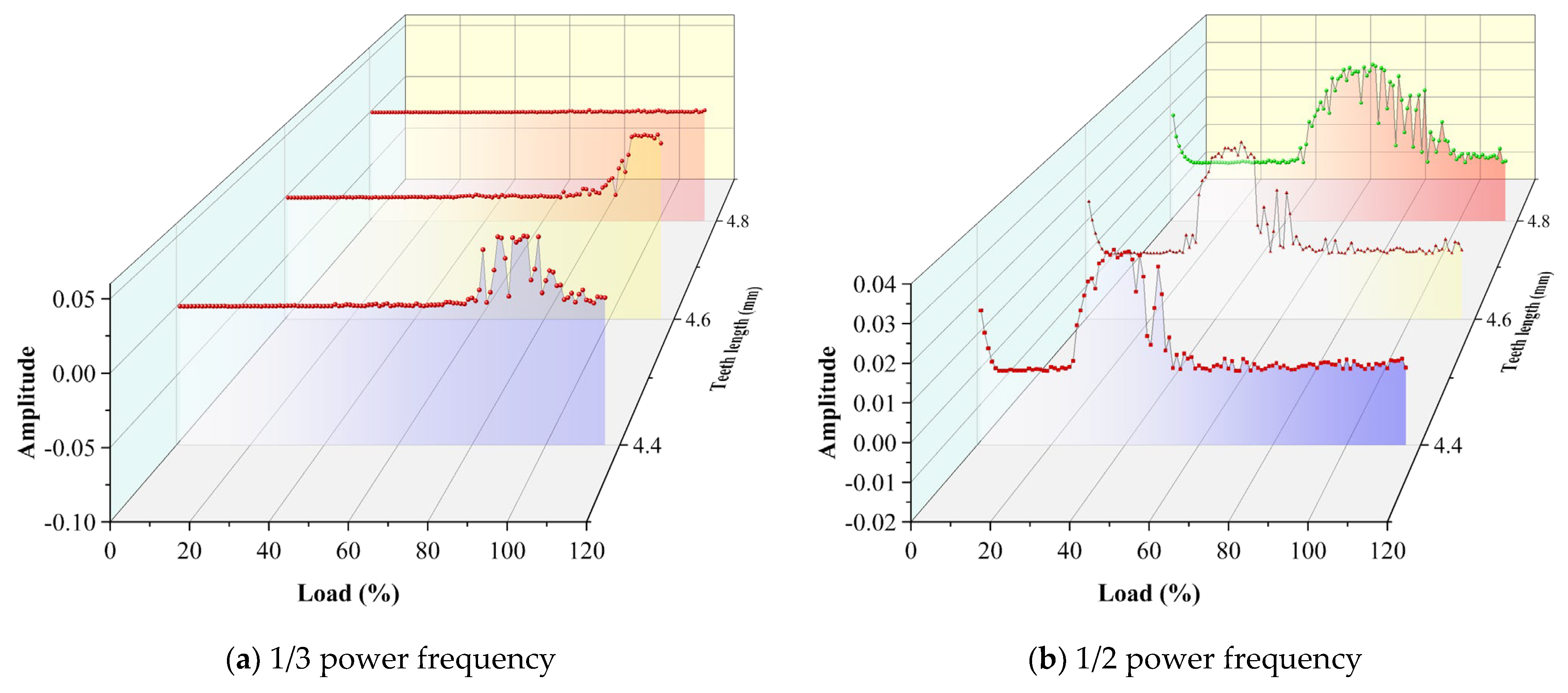 Machines 12 00670 g012a