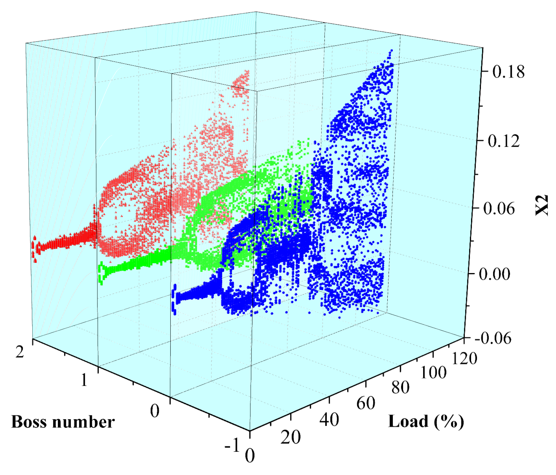Machines 12 00670 g013
