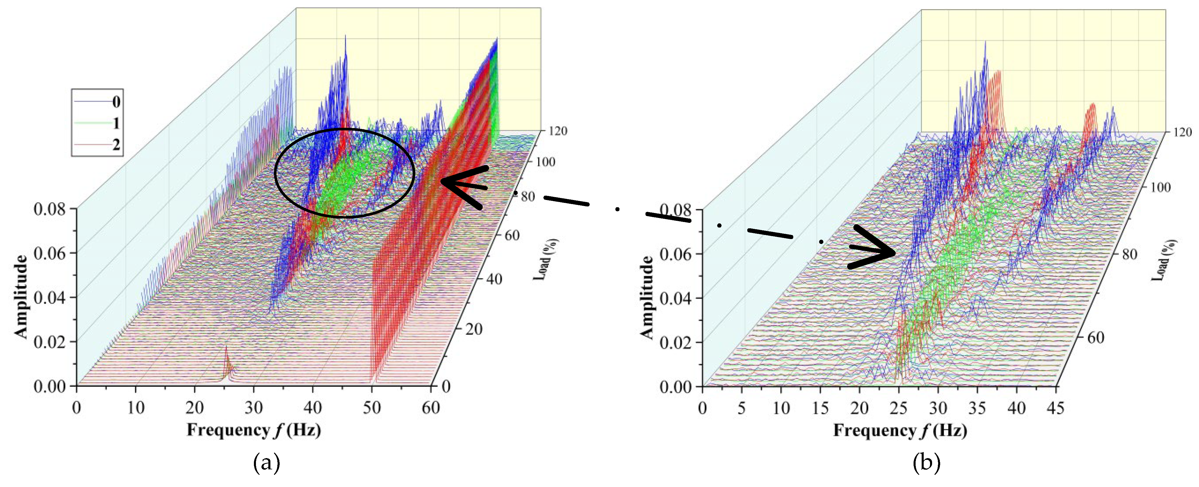 Machines 12 00670 g014