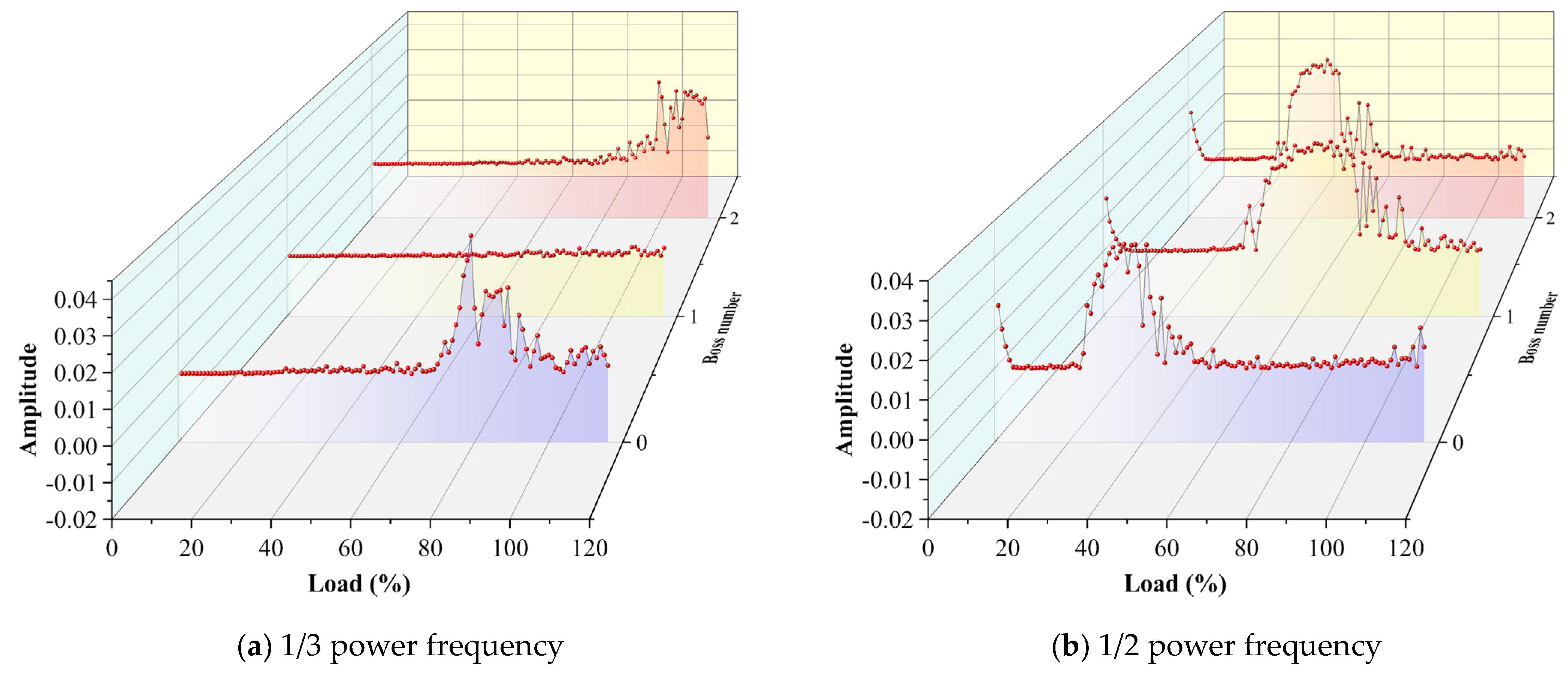 Machines 12 00670 g015a