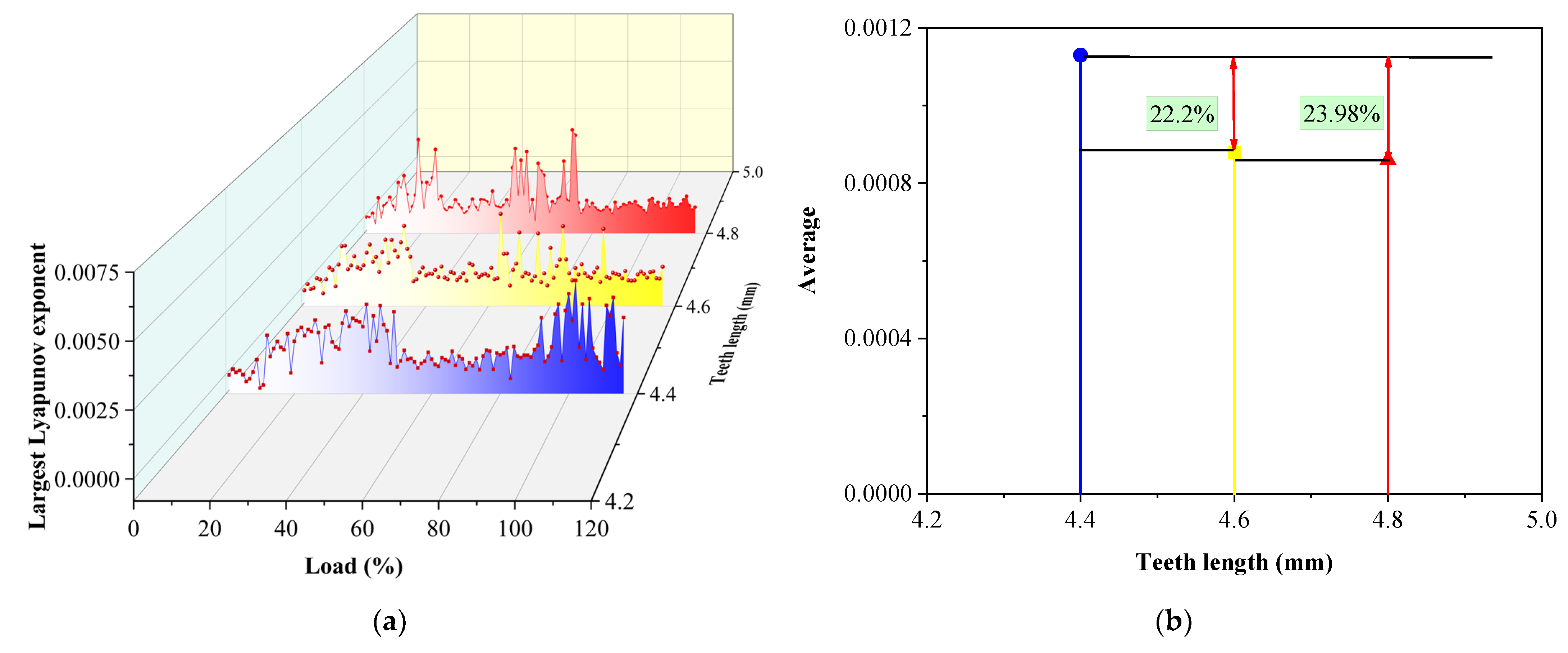 Machines 12 00670 g016a