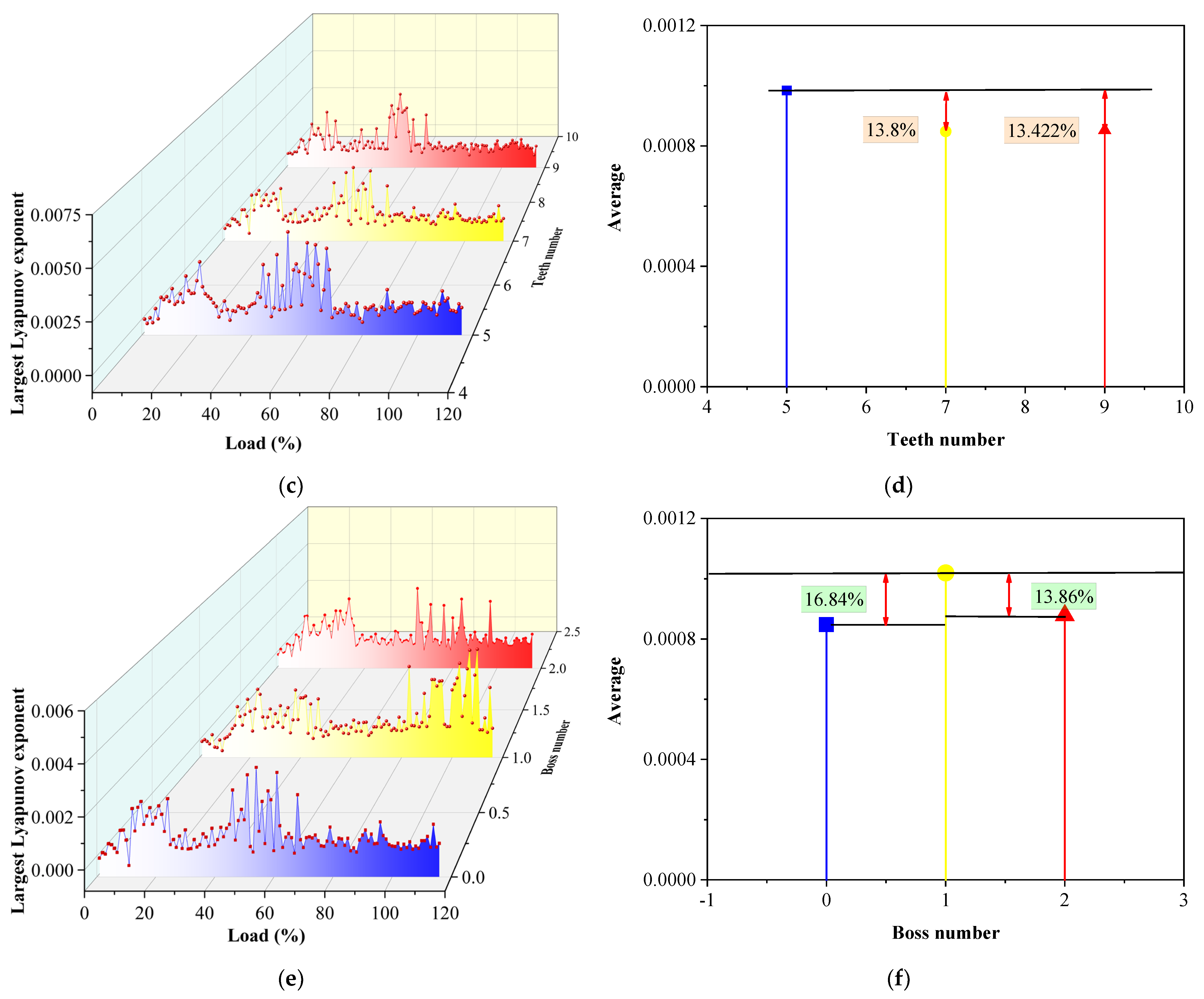Machines 12 00670 g016b