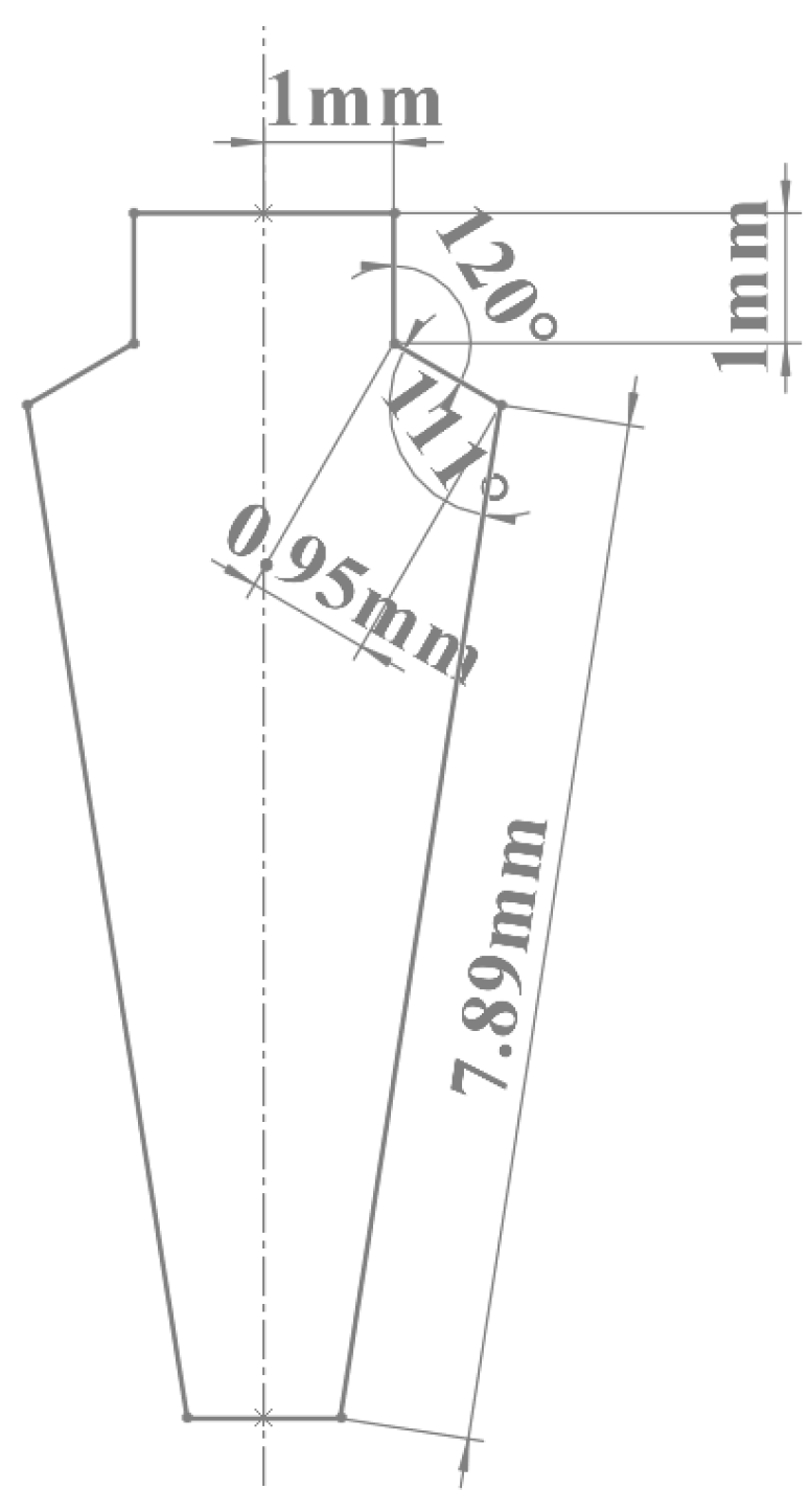 Machines 12 00671 g002