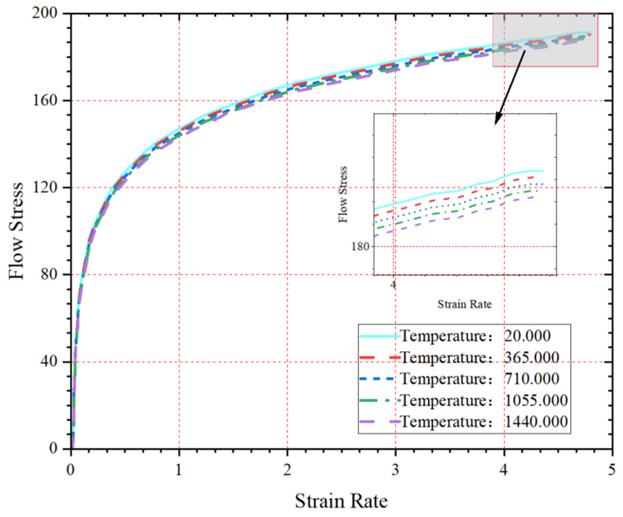 Machines 12 00671 g004