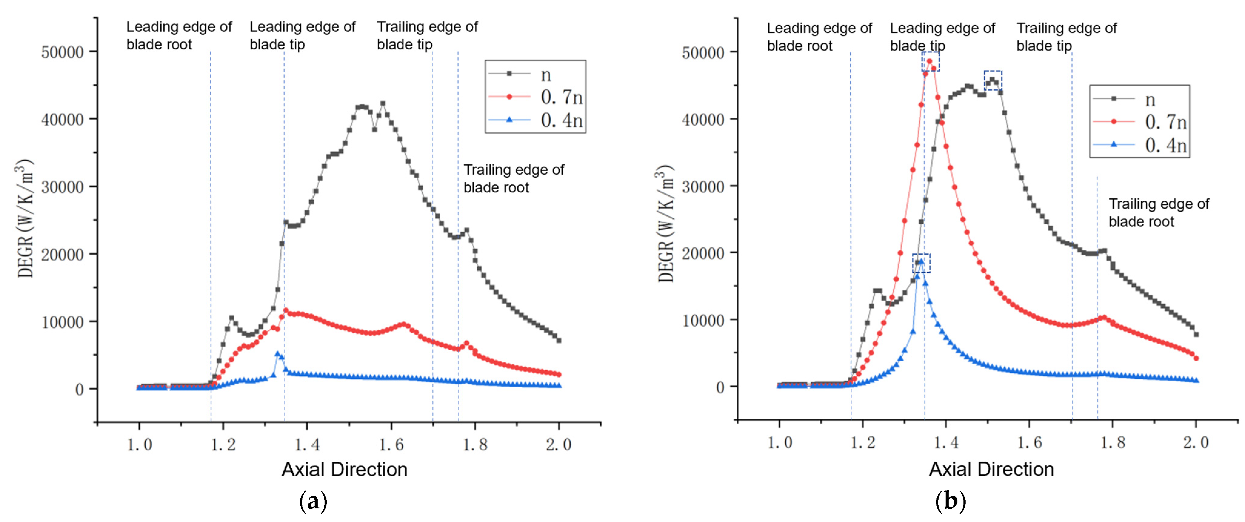 Machines 12 00673 g003