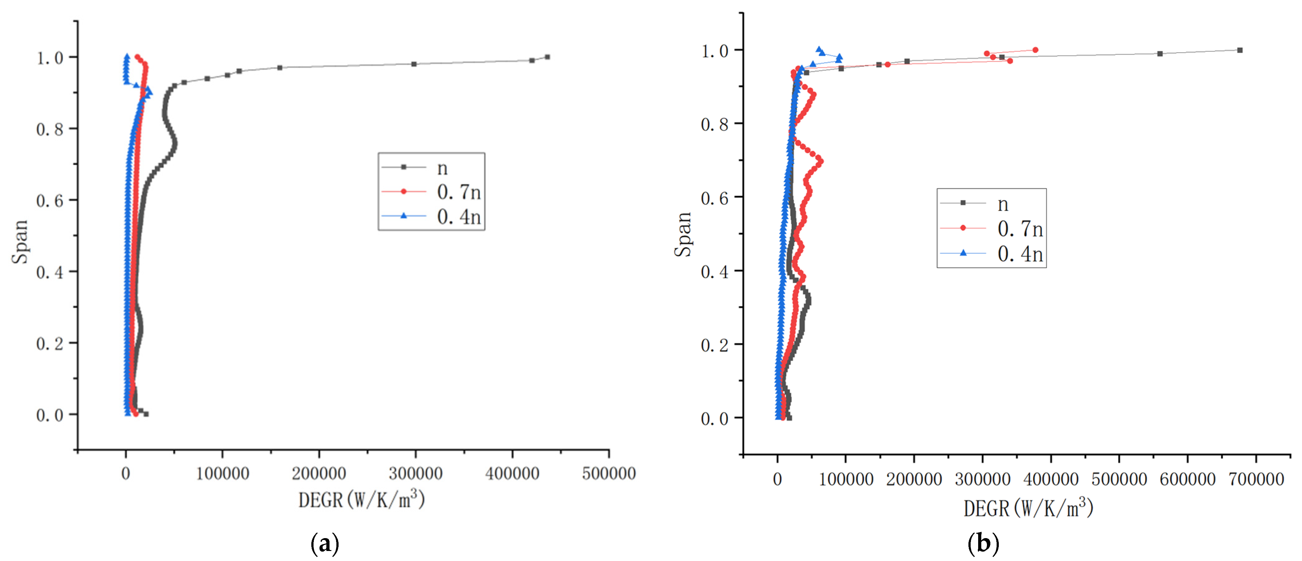 Machines 12 00673 g004