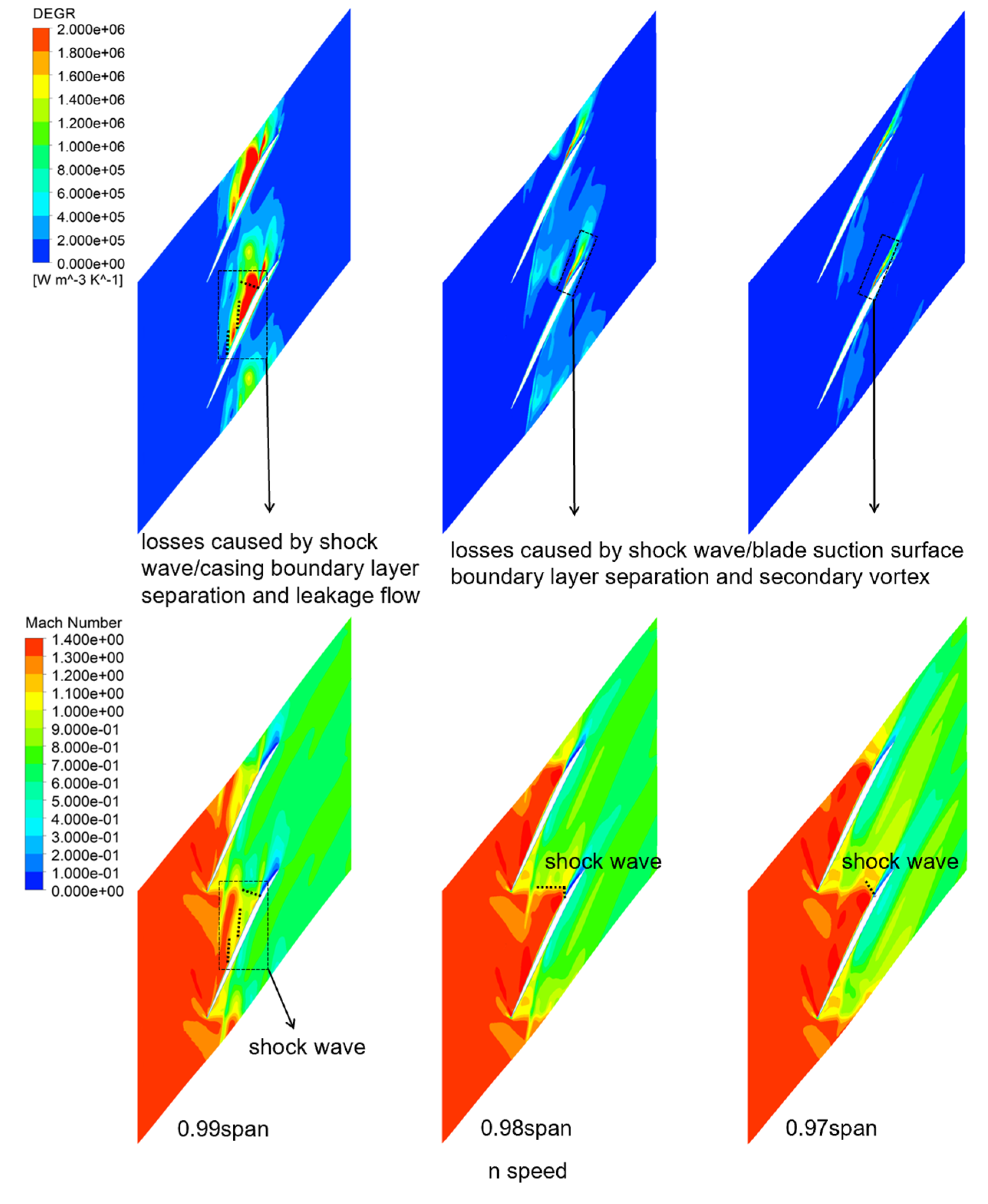 Machines 12 00673 g006