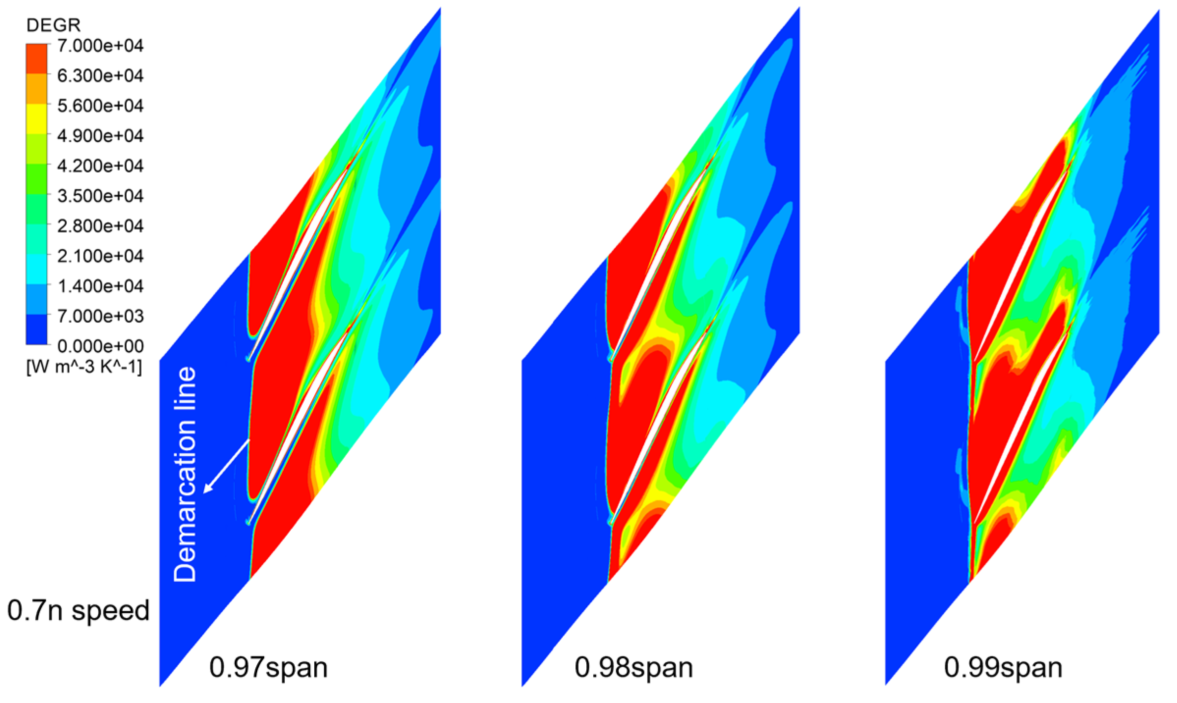 Machines 12 00673 g008
