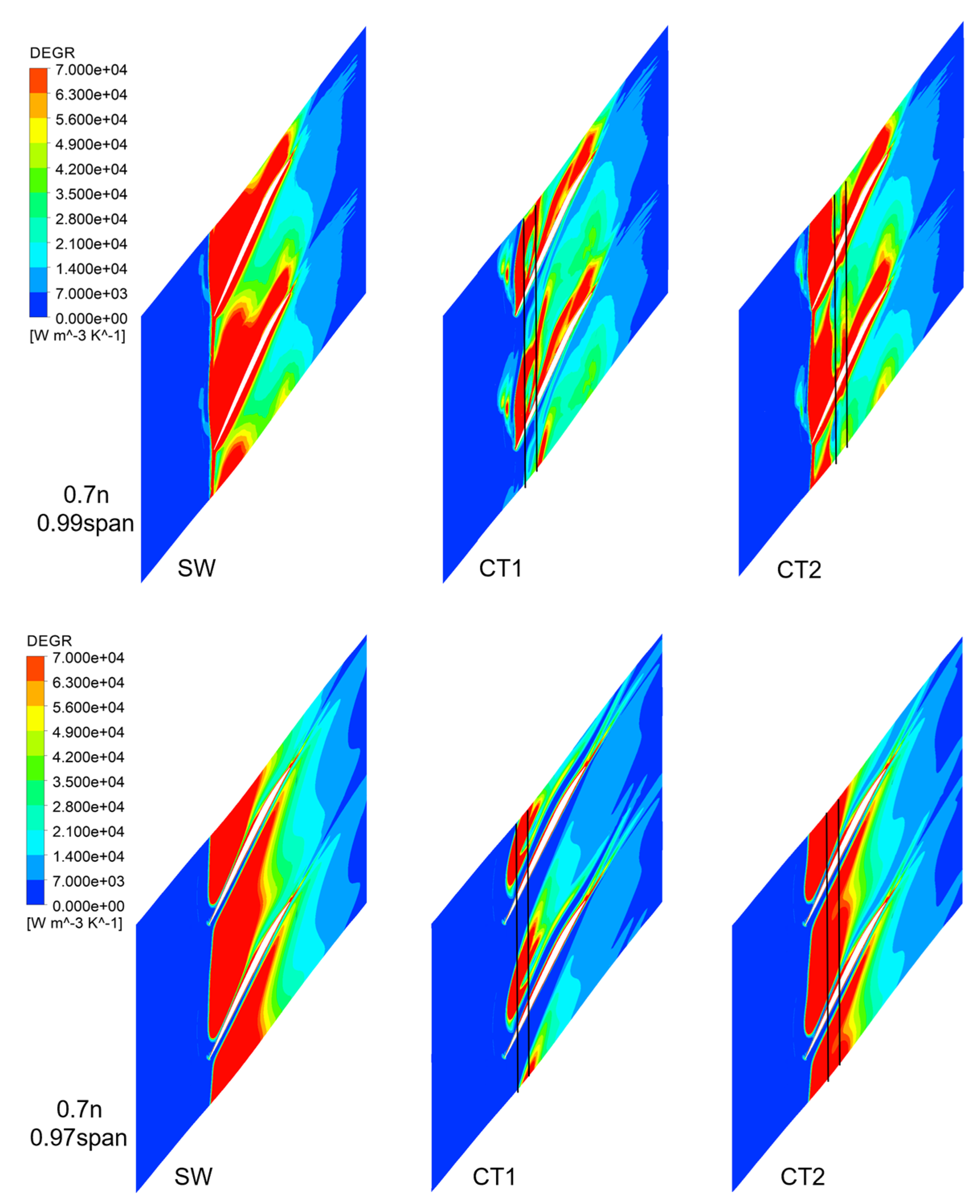 Machines 12 00673 g016