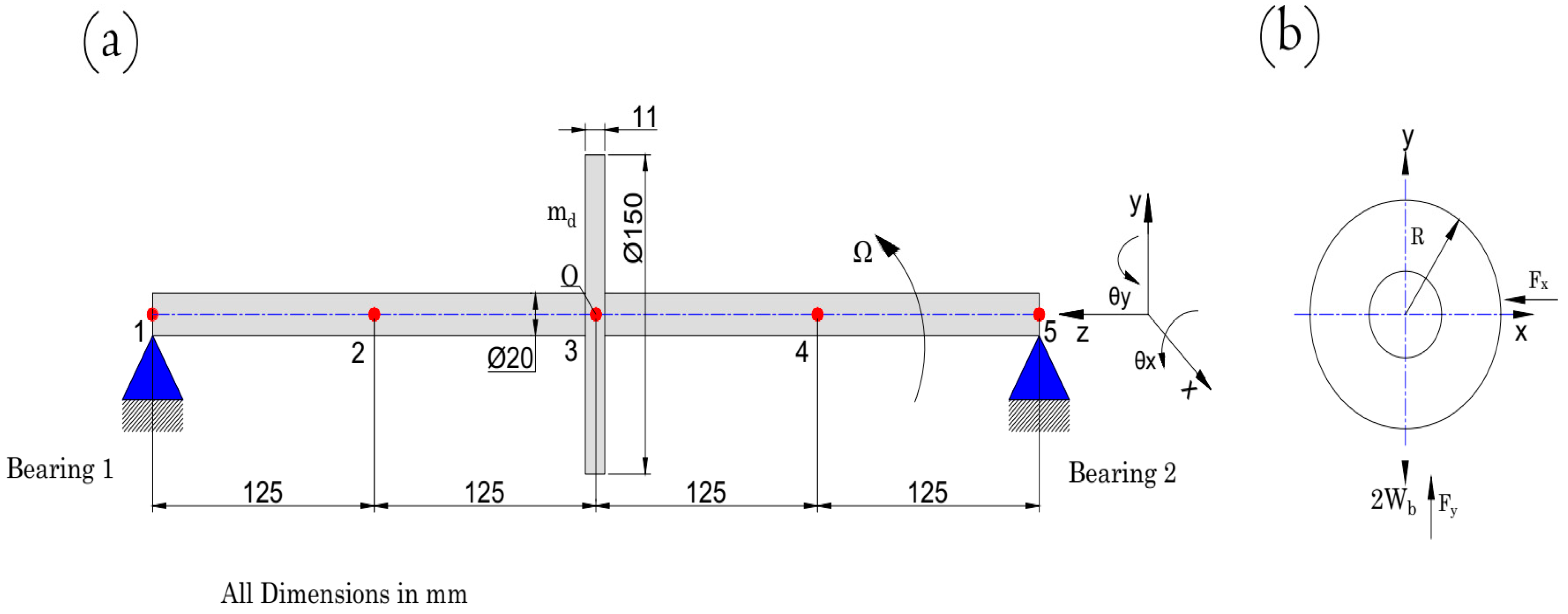 Machines 12 00675 g001