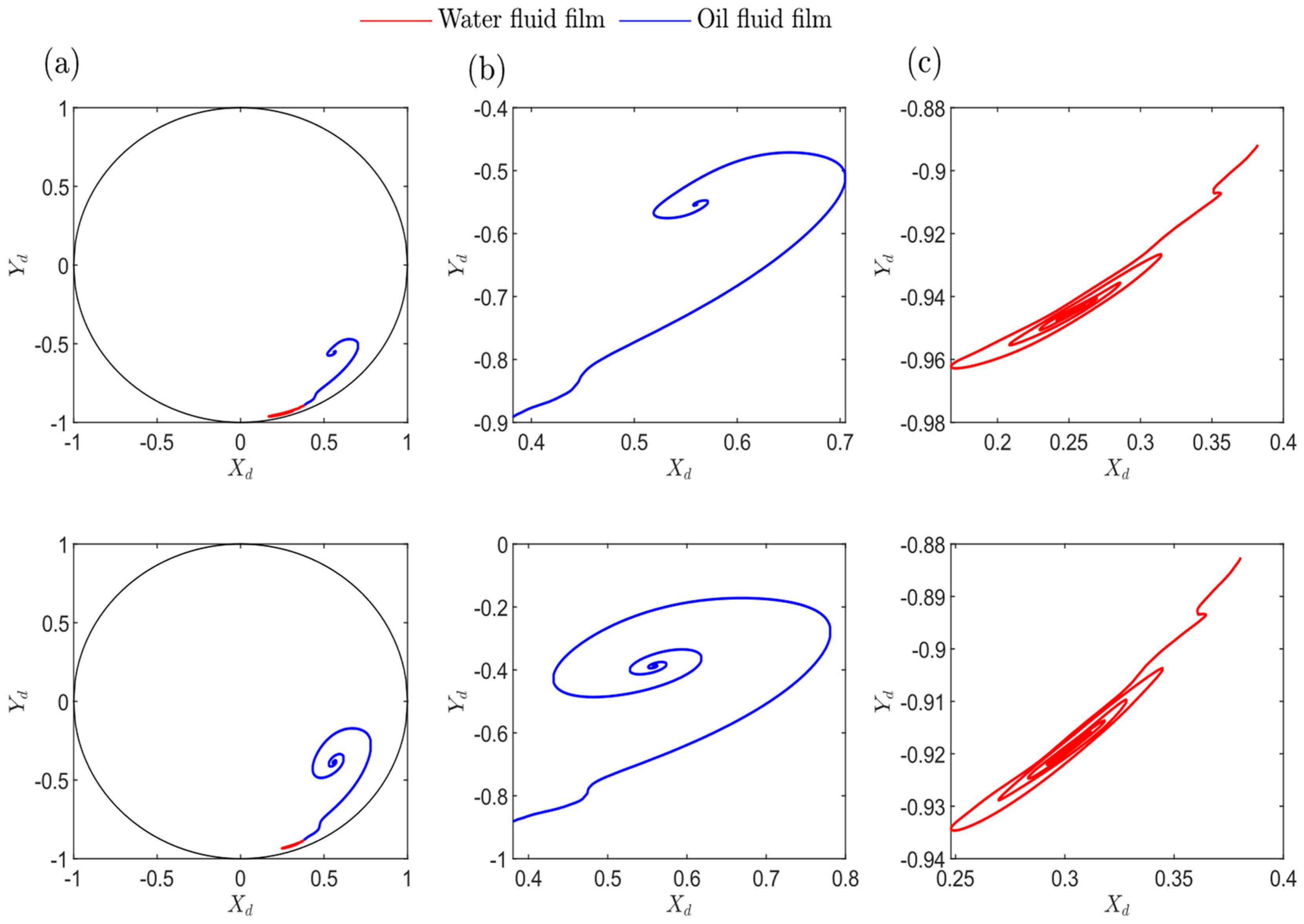 Machines 12 00675 g006