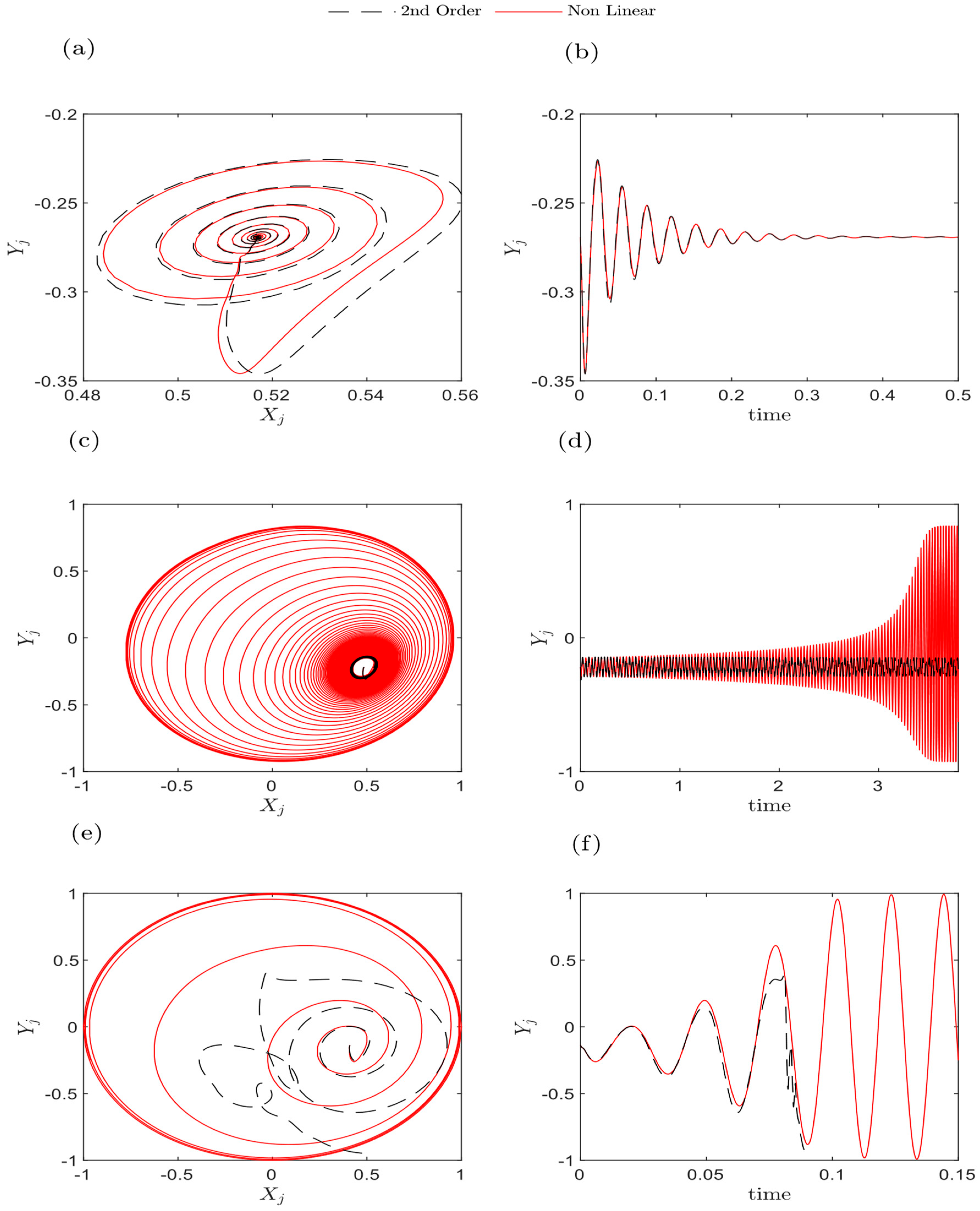 Machines 12 00675 g008