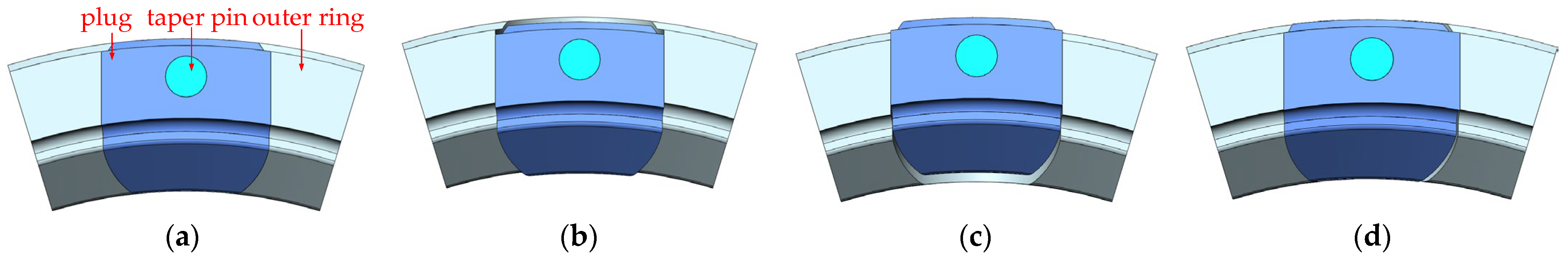 Machines 12 00678 g002