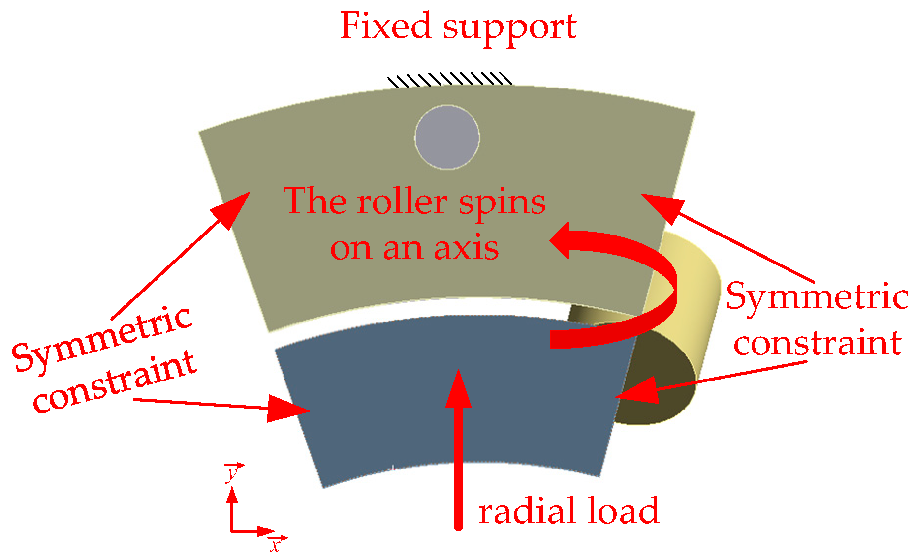 Machines 12 00678 g004