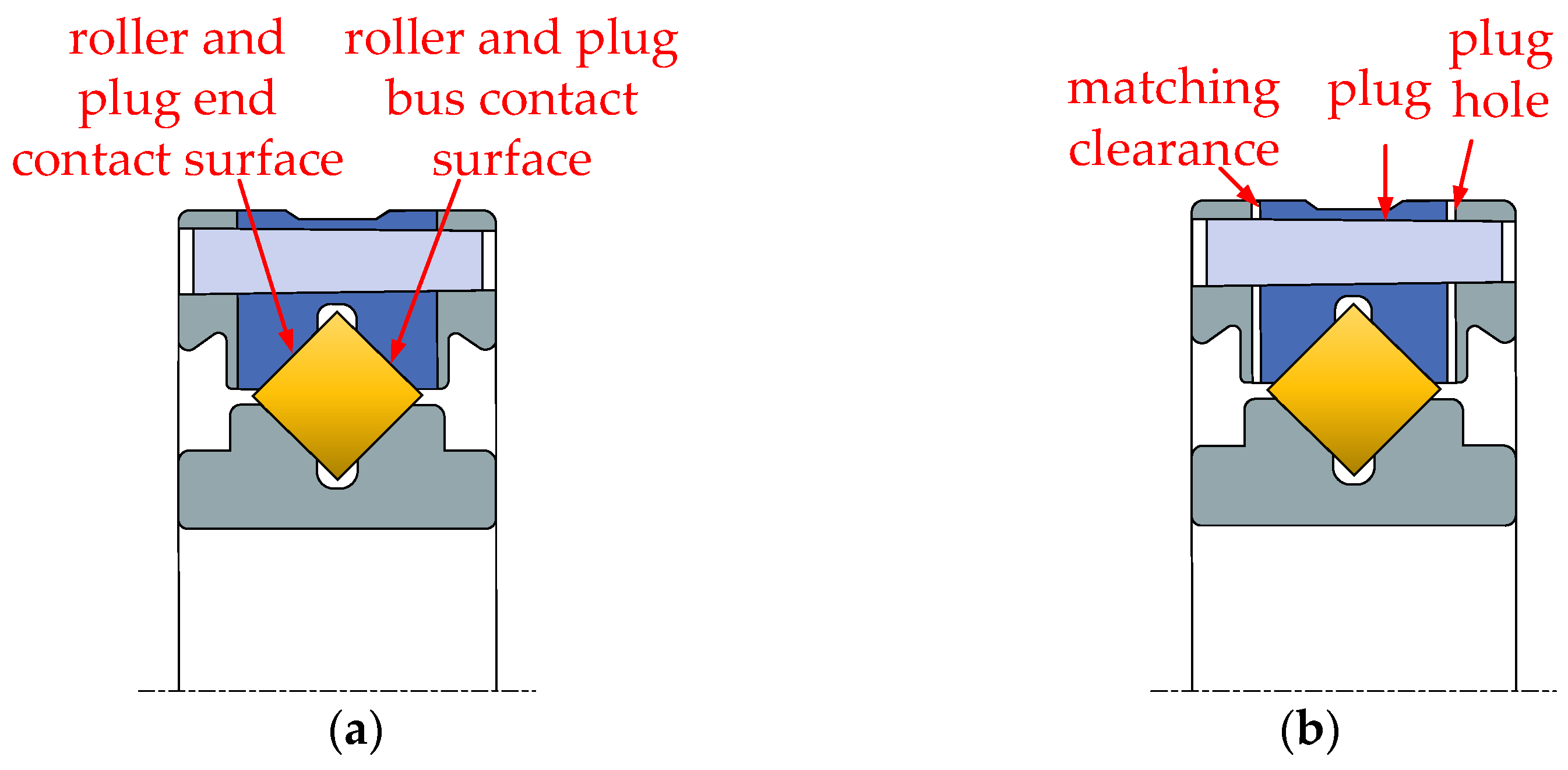 Machines 12 00678 g011