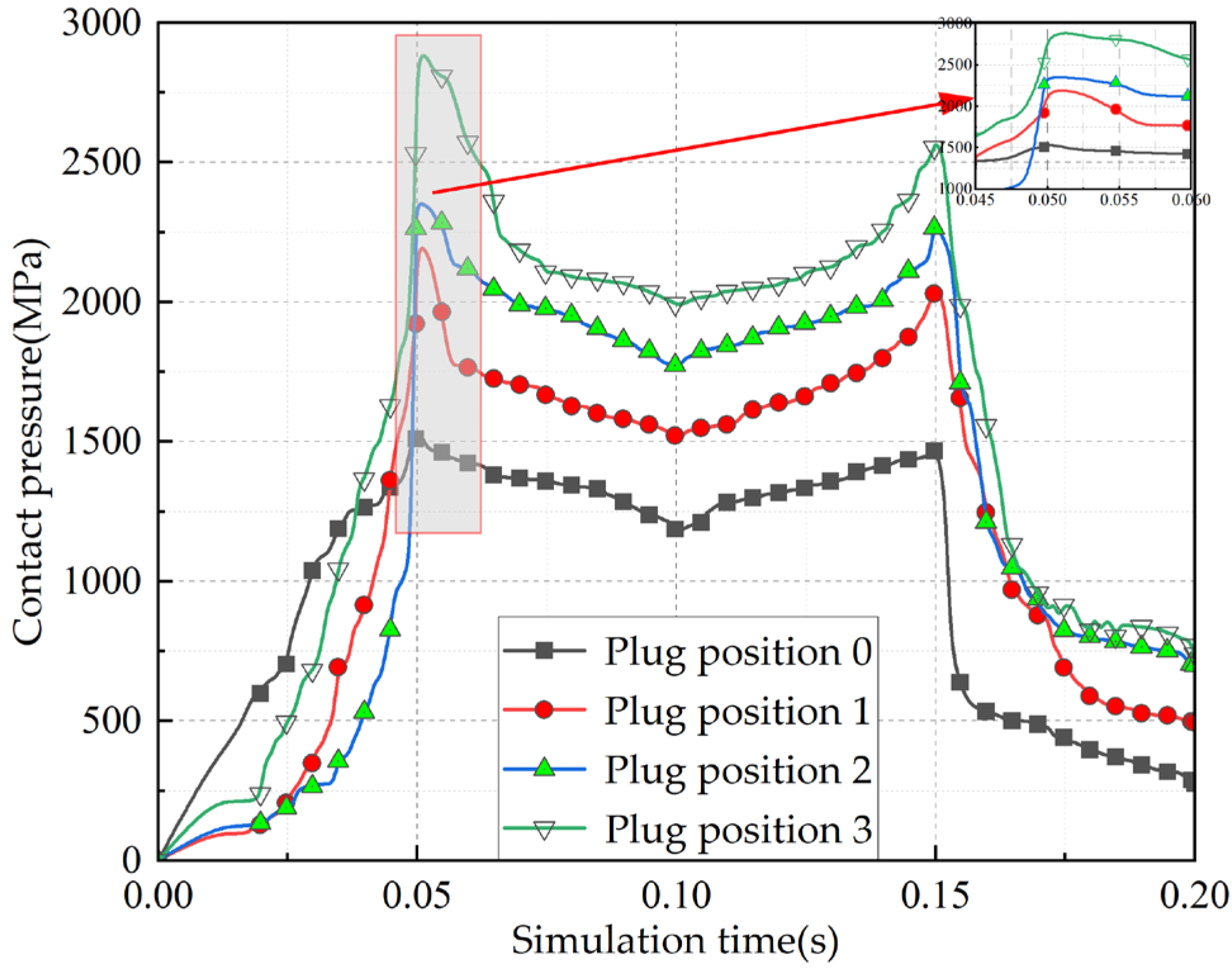 Machines 12 00678 g012