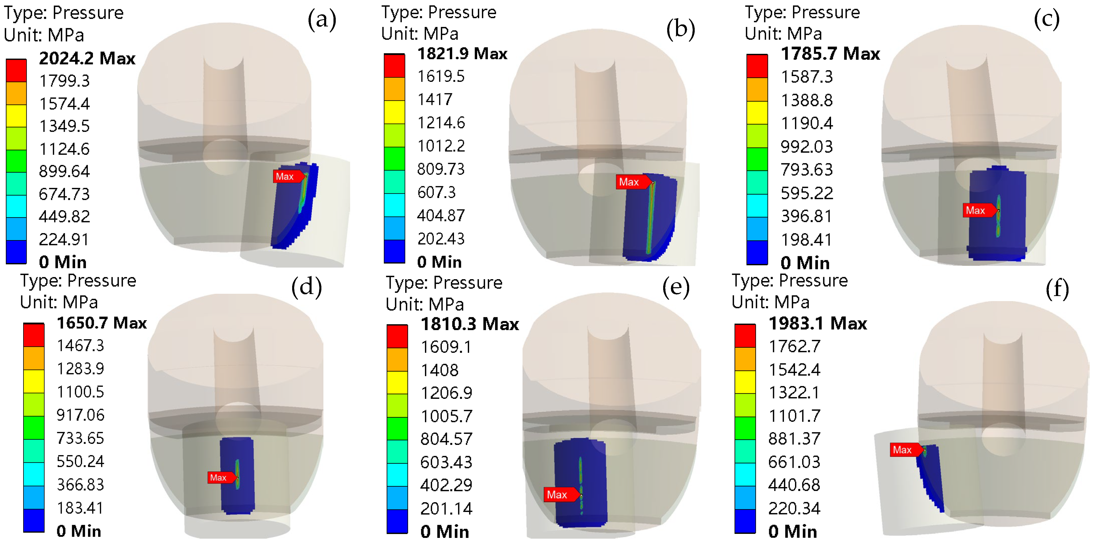 Machines 12 00678 g014
