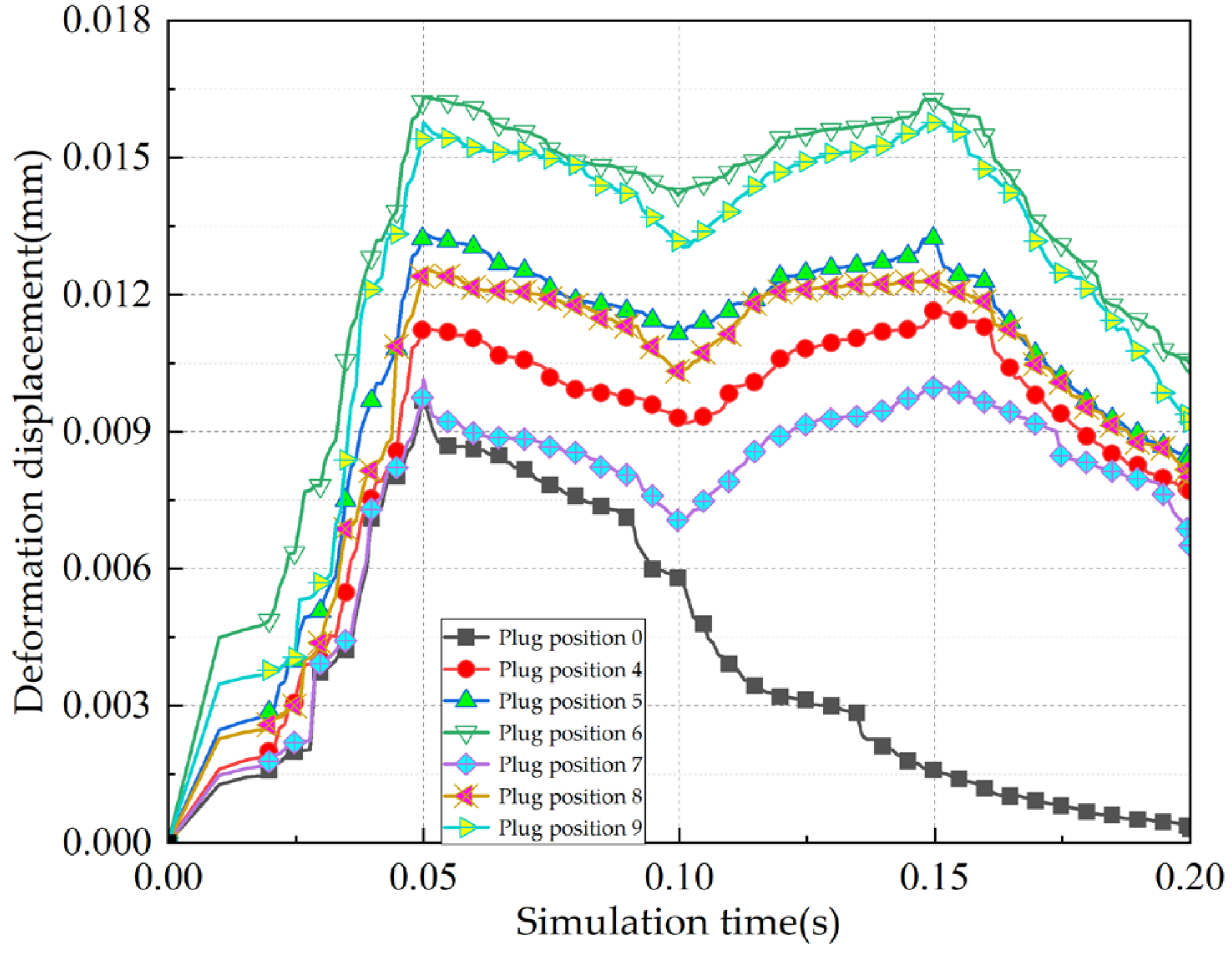 Machines 12 00678 g018