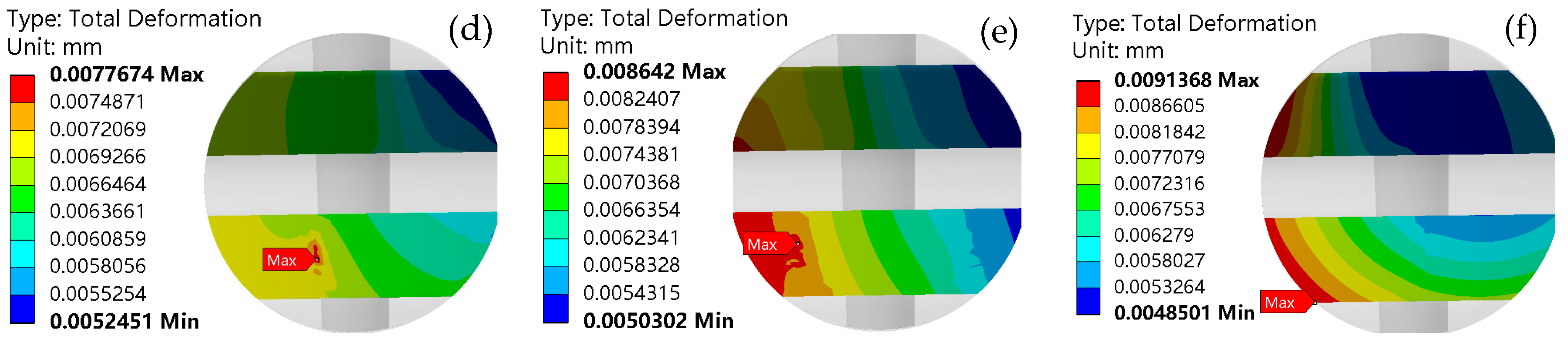 Machines 12 00678 g020b