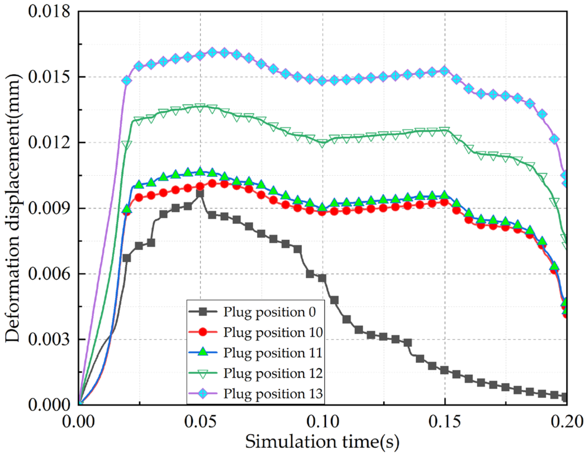 Machines 12 00678 g023