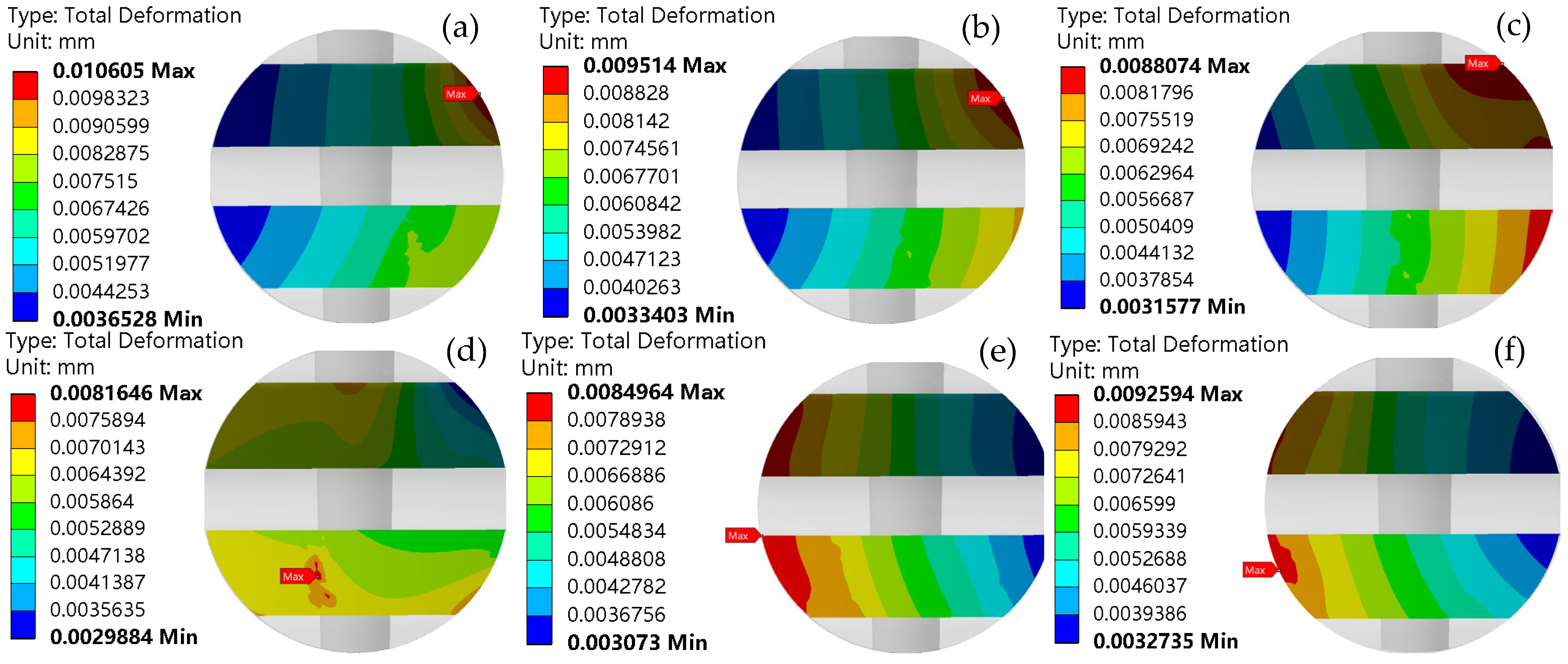 Machines 12 00678 g025