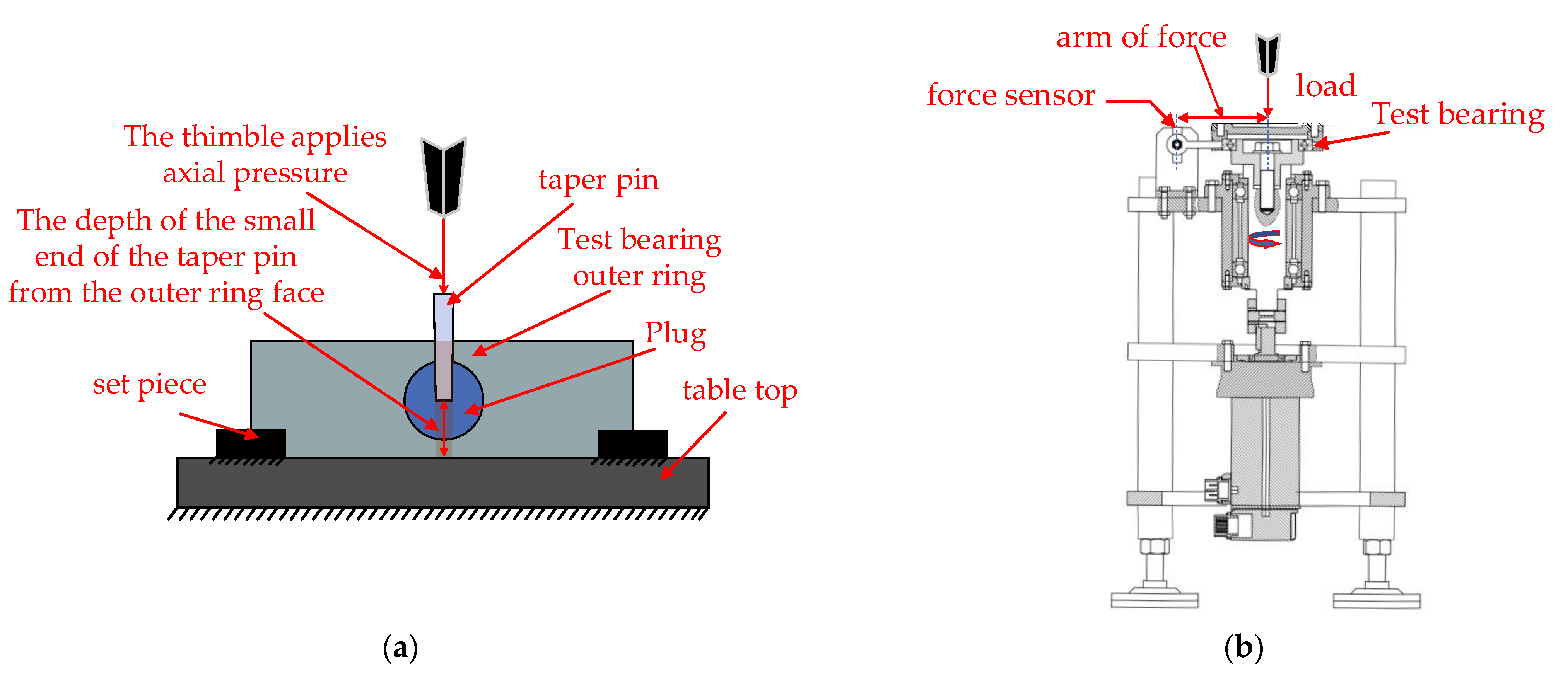 Machines 12 00678 g026