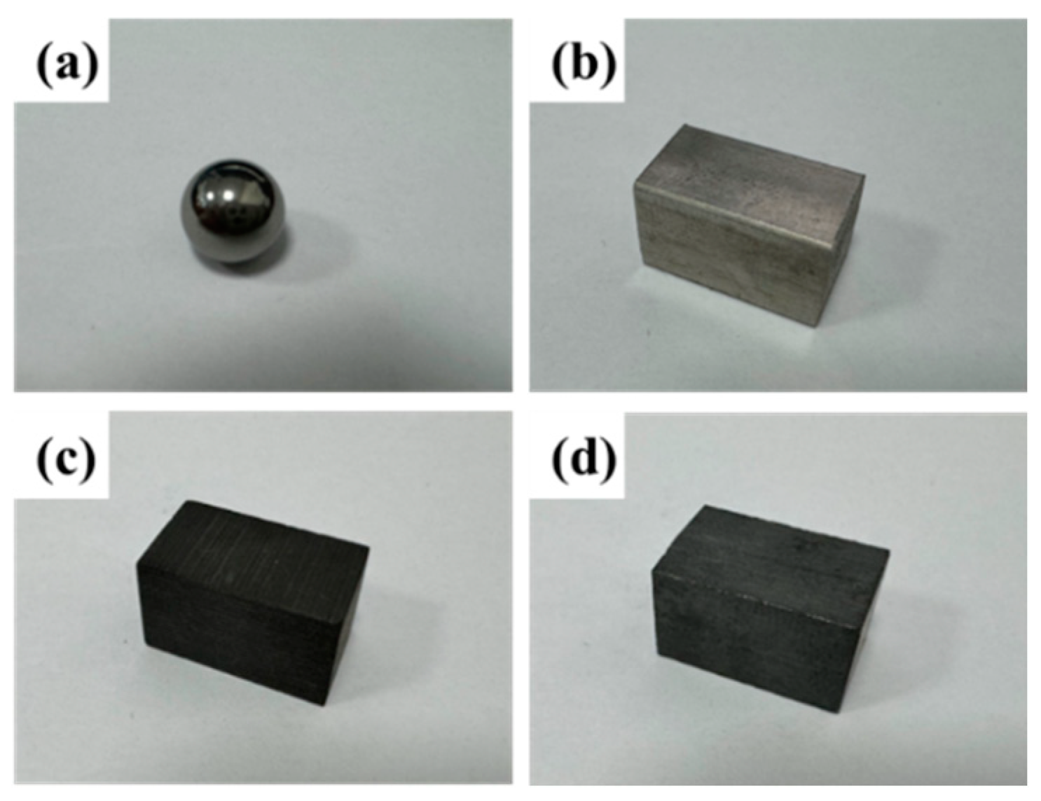 Machines 12 00680 g003