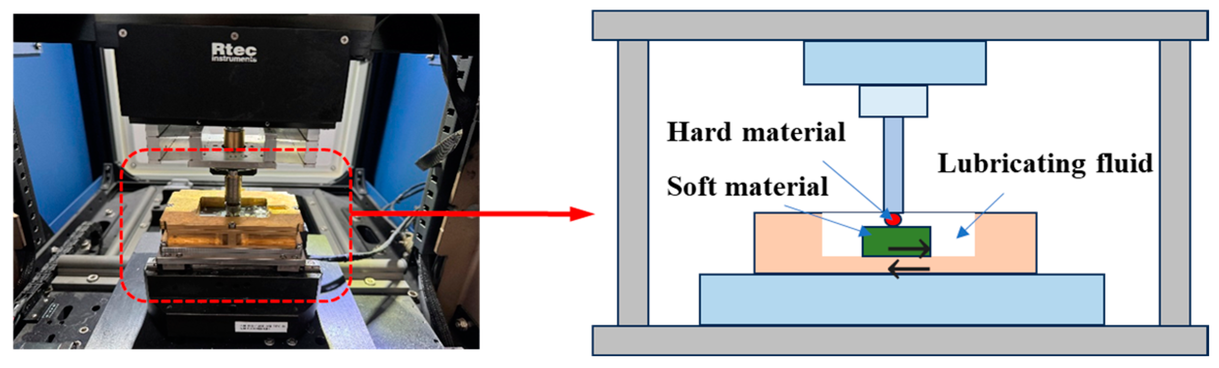 Machines 12 00680 g004
