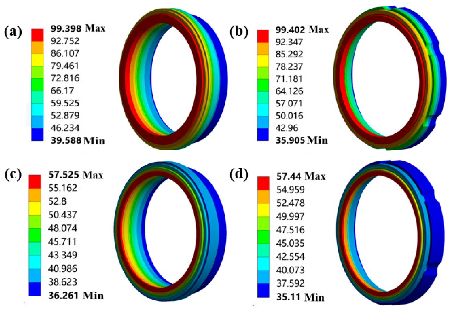 Machines 12 00680 g005