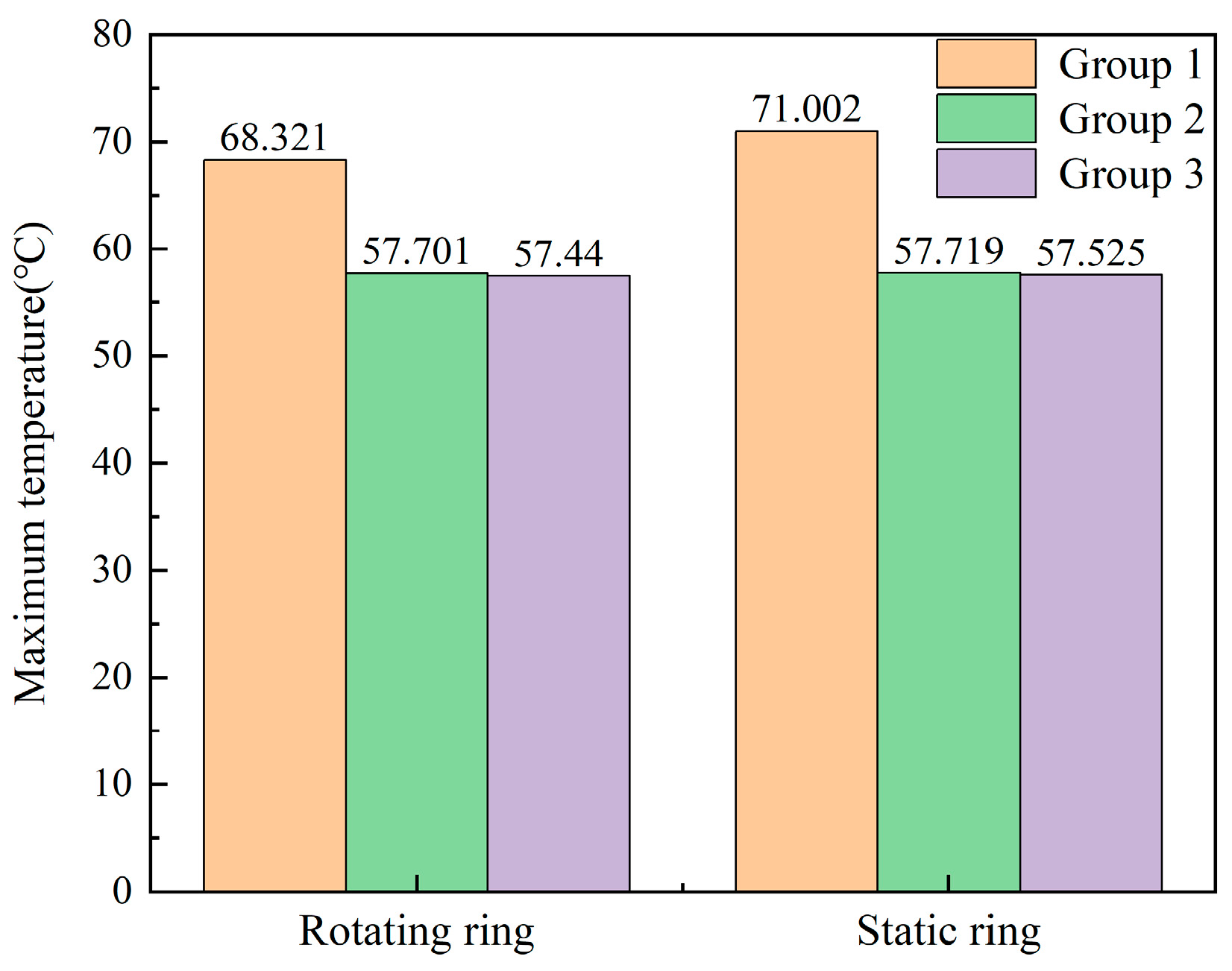 Machines 12 00680 g006