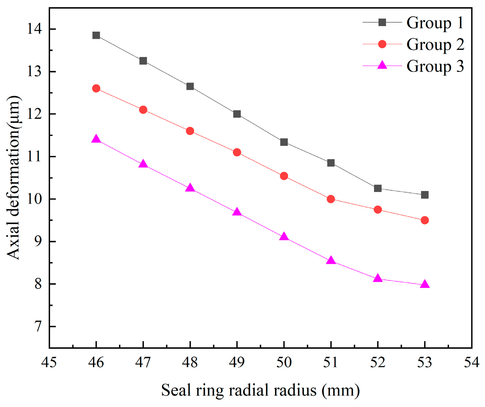 Machines 12 00680 g009