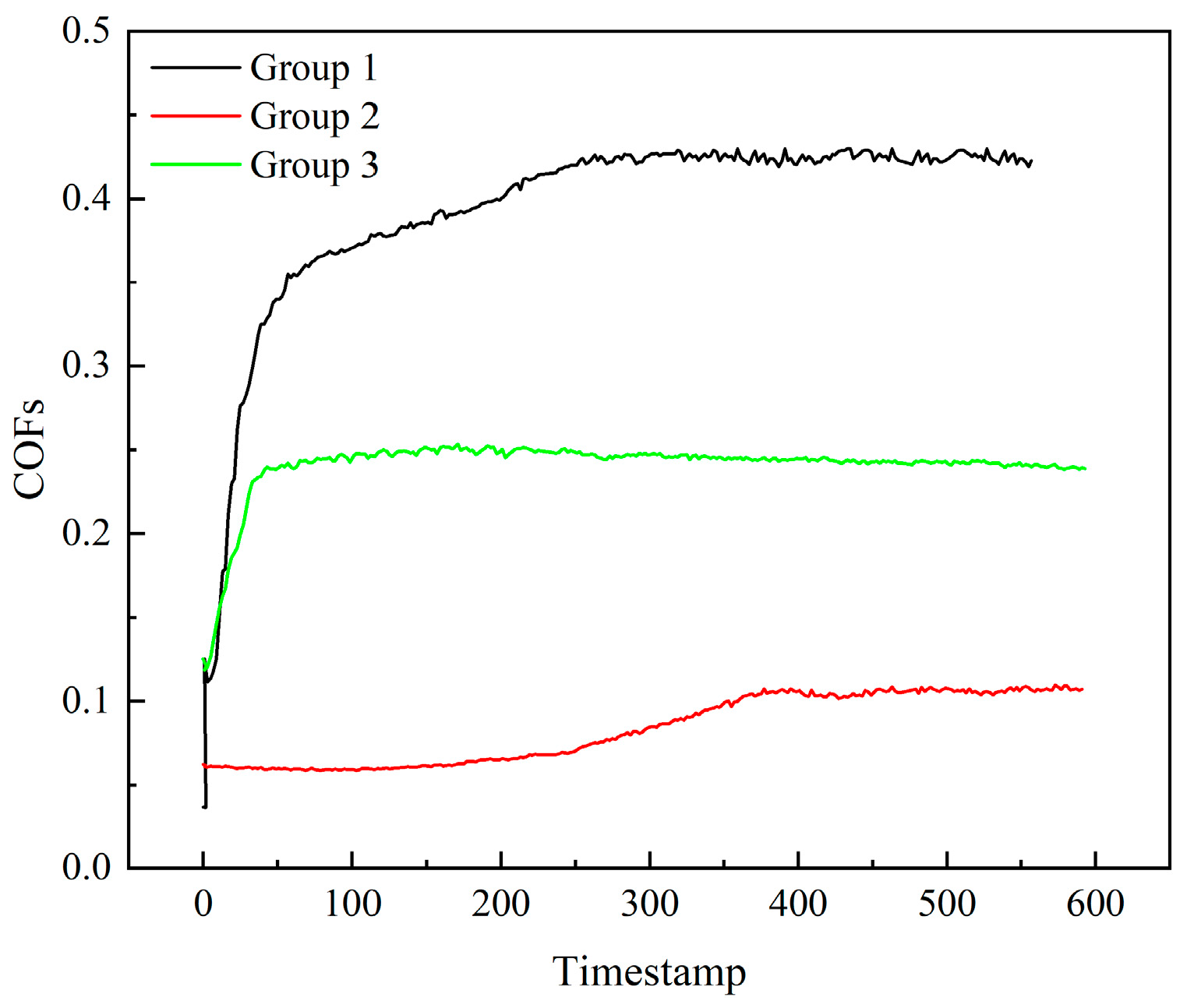 Machines 12 00680 g011
