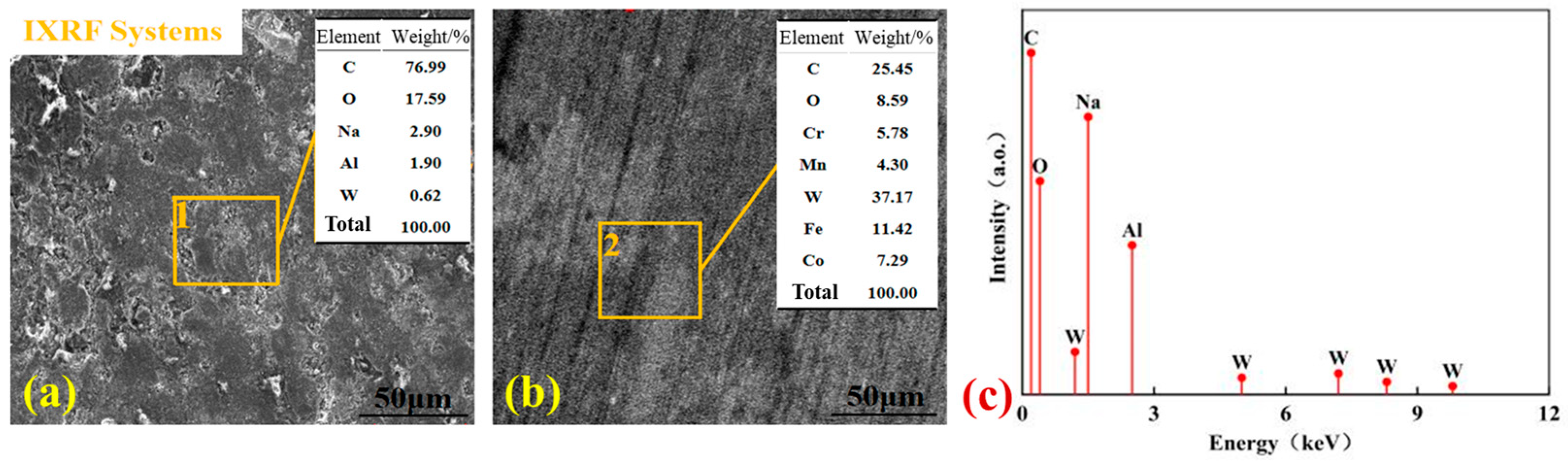 Machines 12 00680 g013