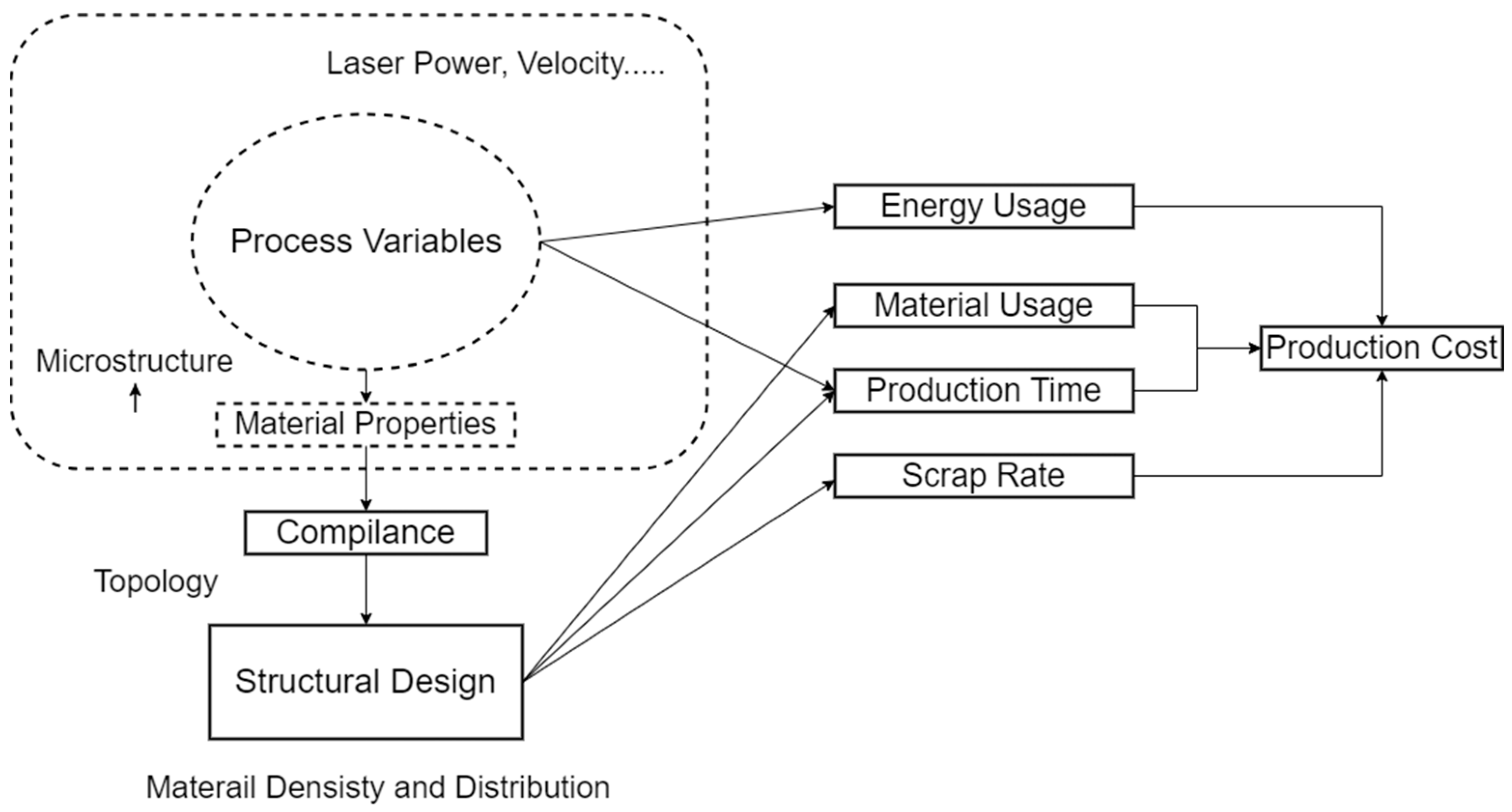 Machines 12 00681 g012
