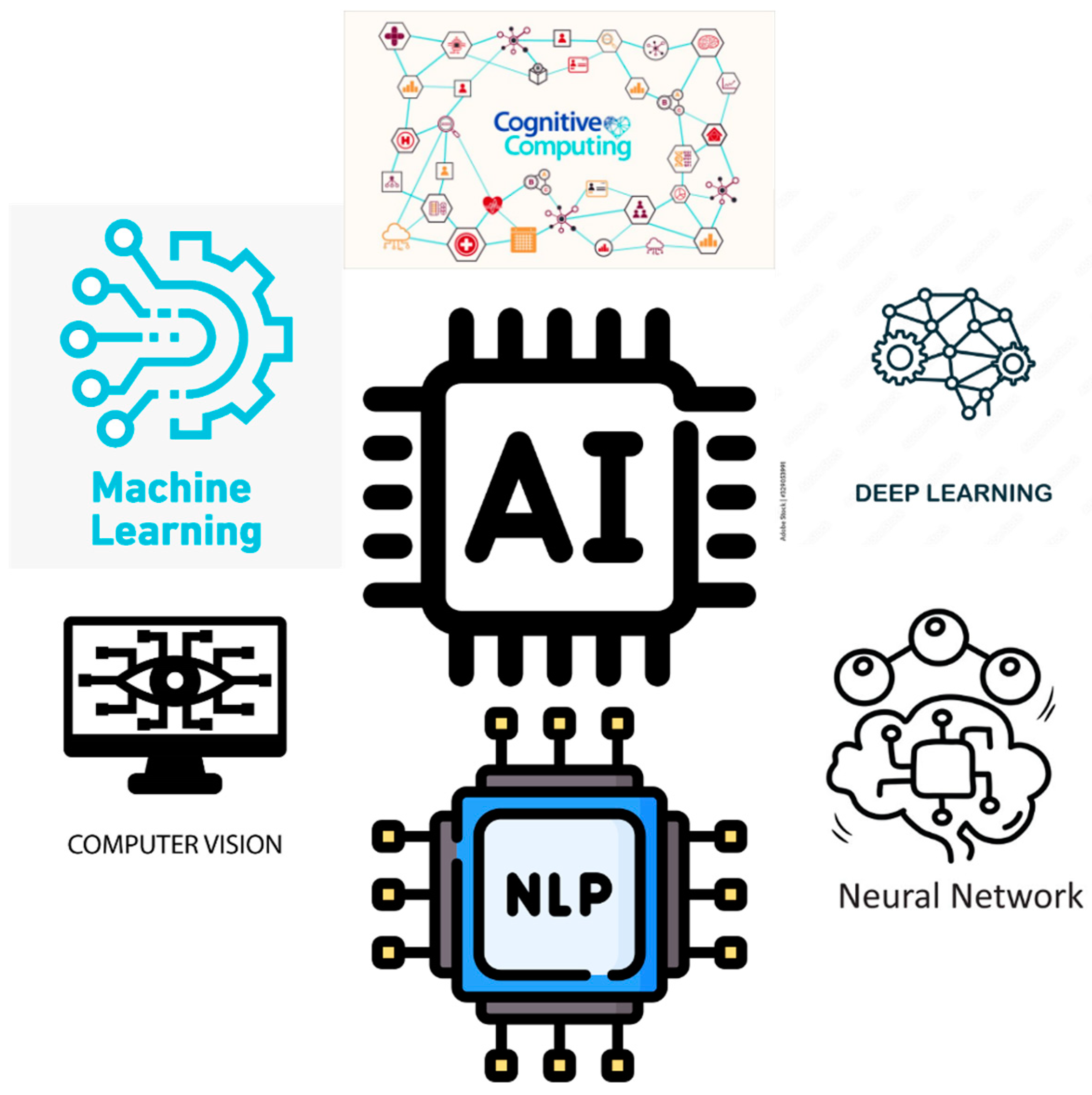 Machines 12 00681 g013