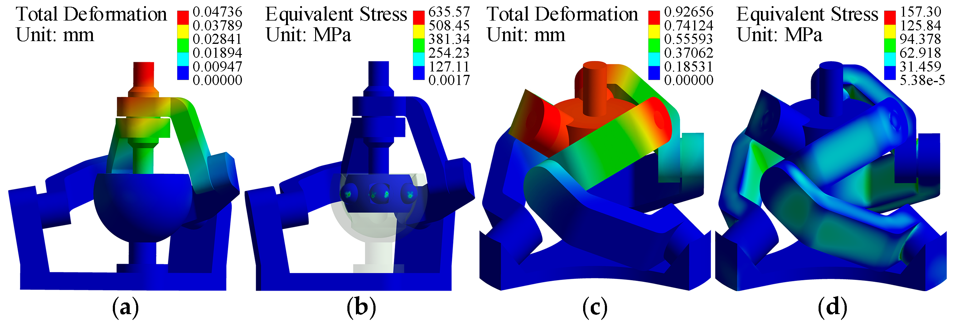 Machines 12 00683 g005
