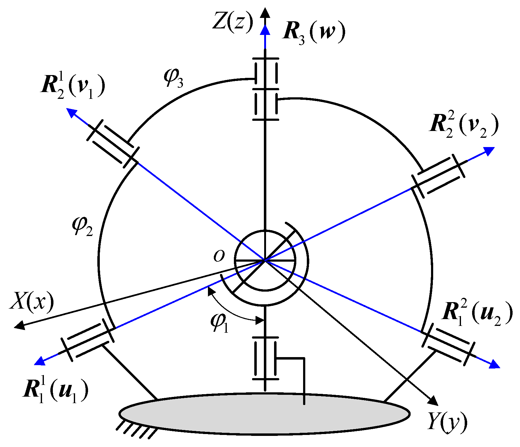 Machines 12 00683 g006