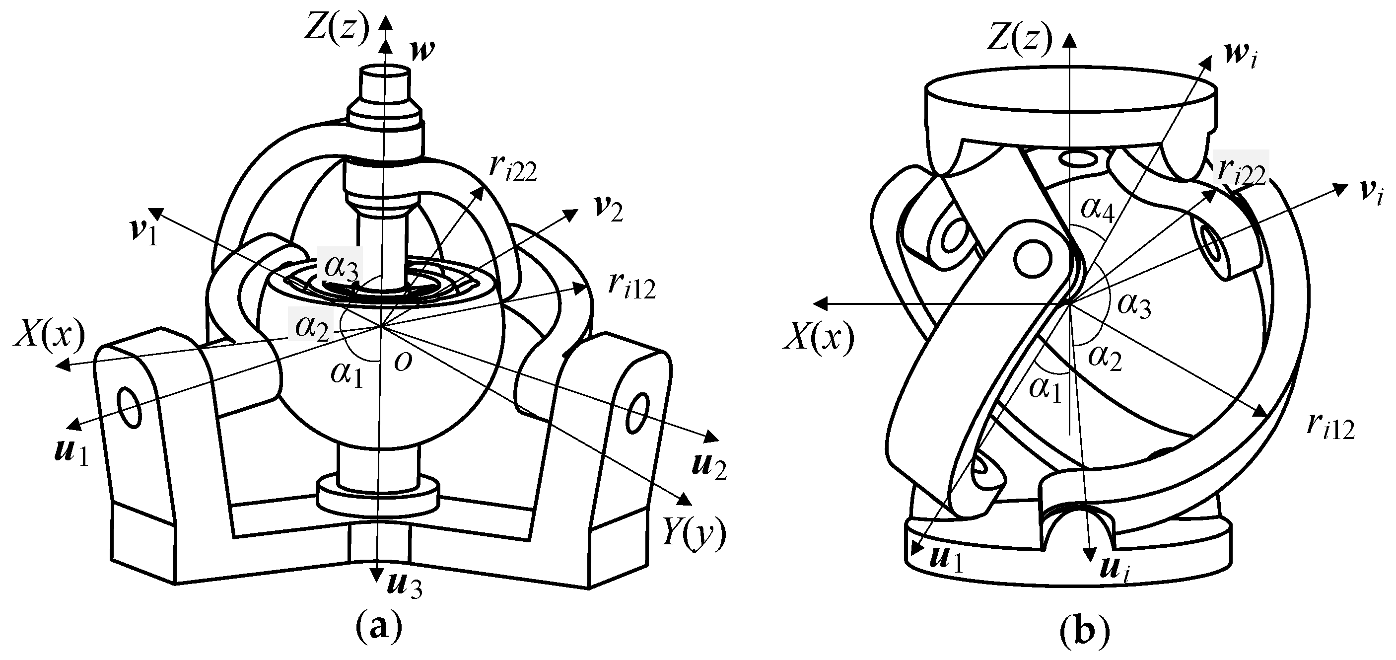 Machines 12 00683 g012