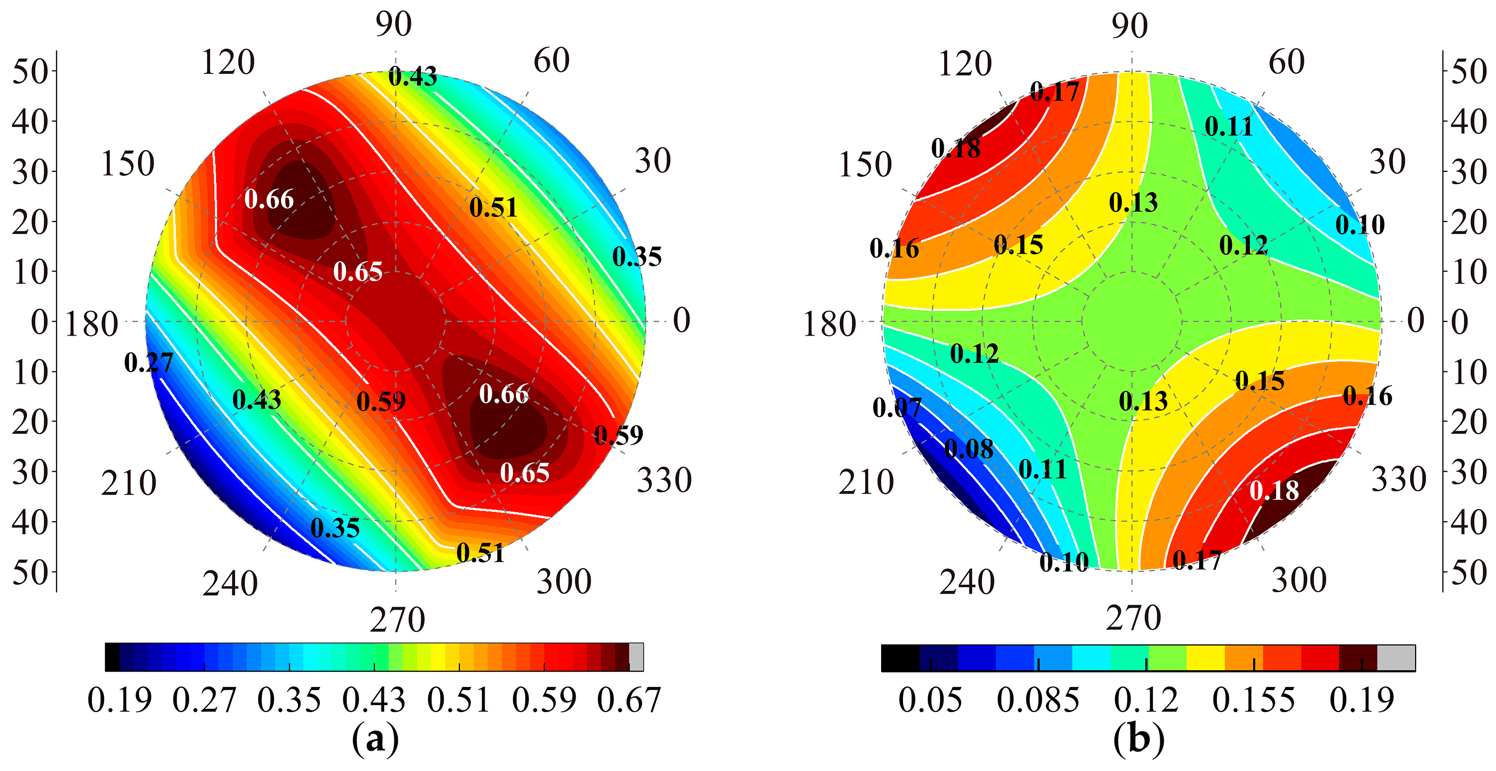Machines 12 00683 g013