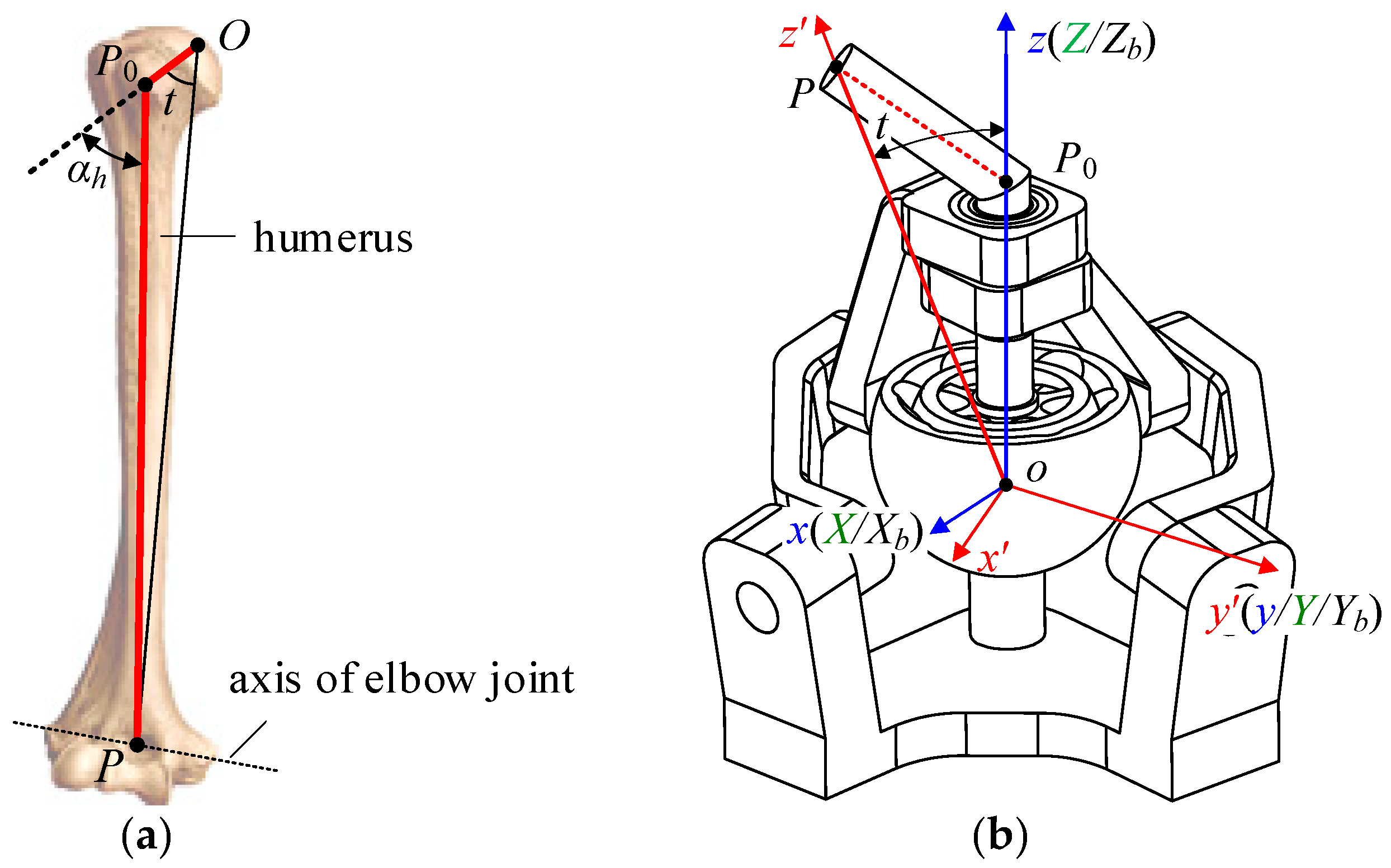 Machines 12 00683 g014